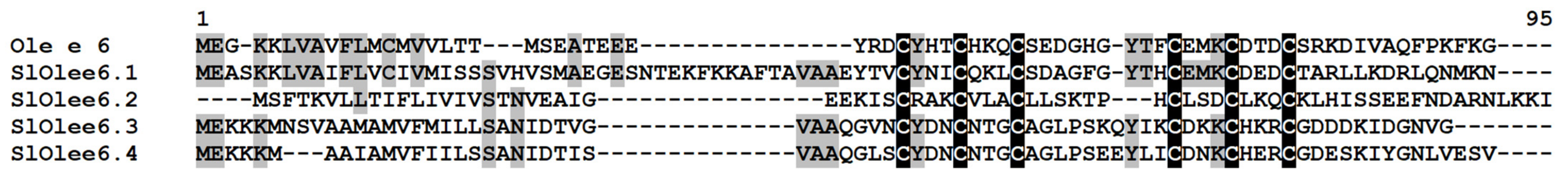 Ijms 22 05741 g014 Ijms 22 05741 g014