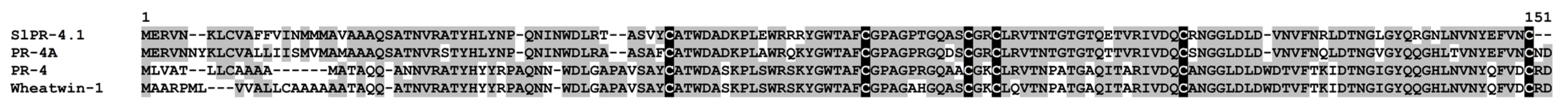 Ijms 22 05741 g017 Ijms 22 05741 g017