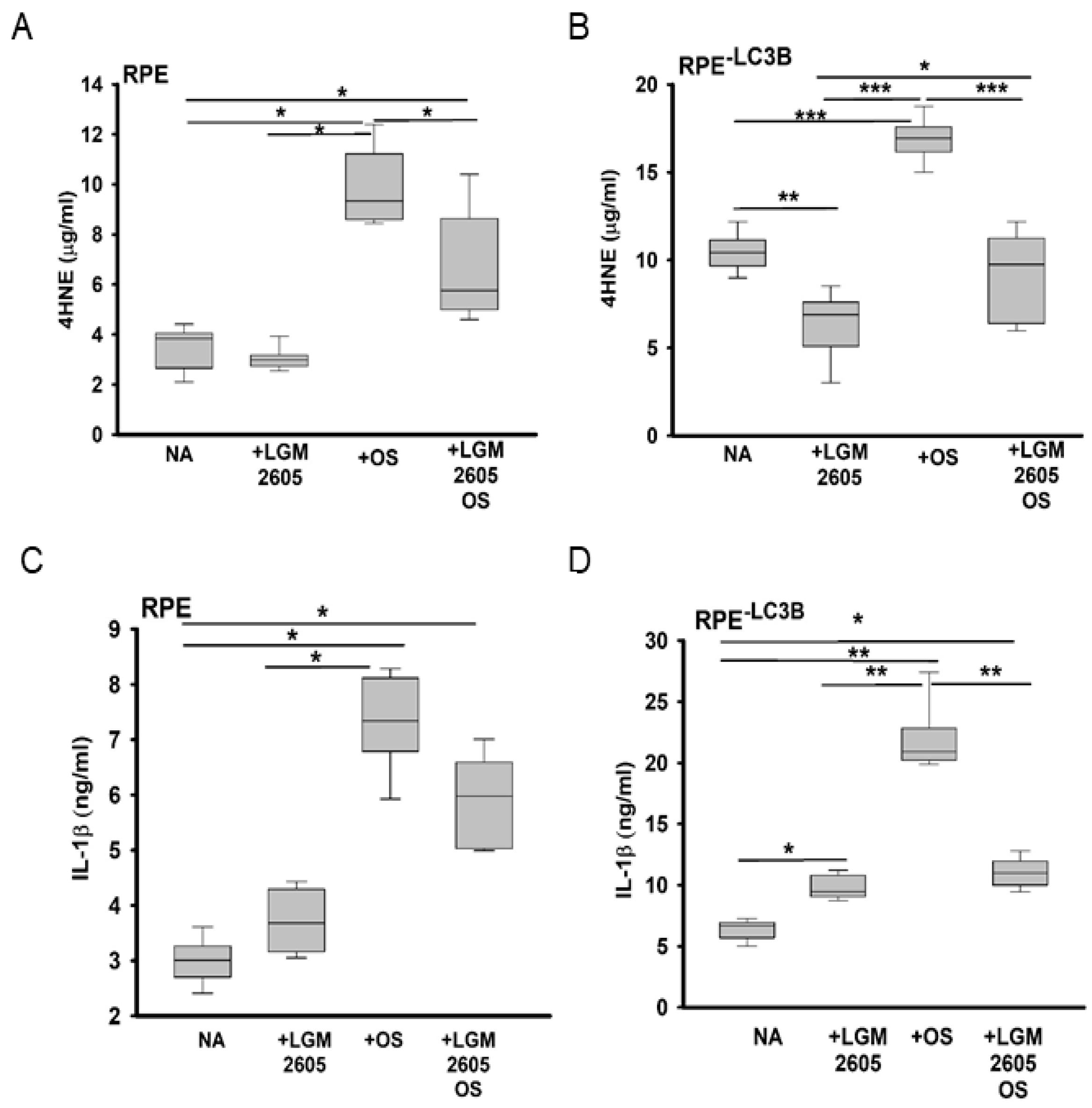 Ijms 22 05764 g005 Ijms 22 05764 g005