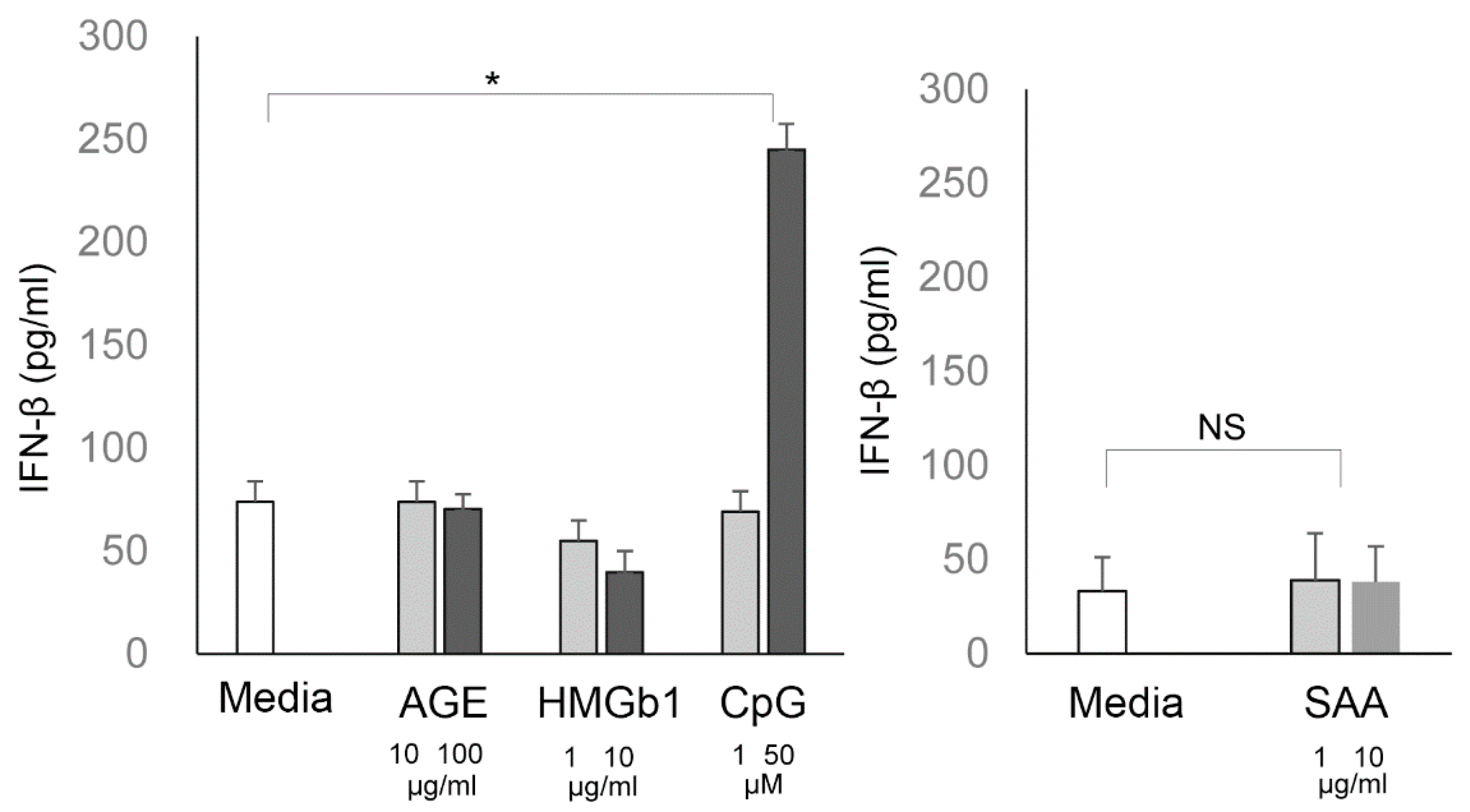 Ijms 22 05833 g001 Ijms 22 05833 g001