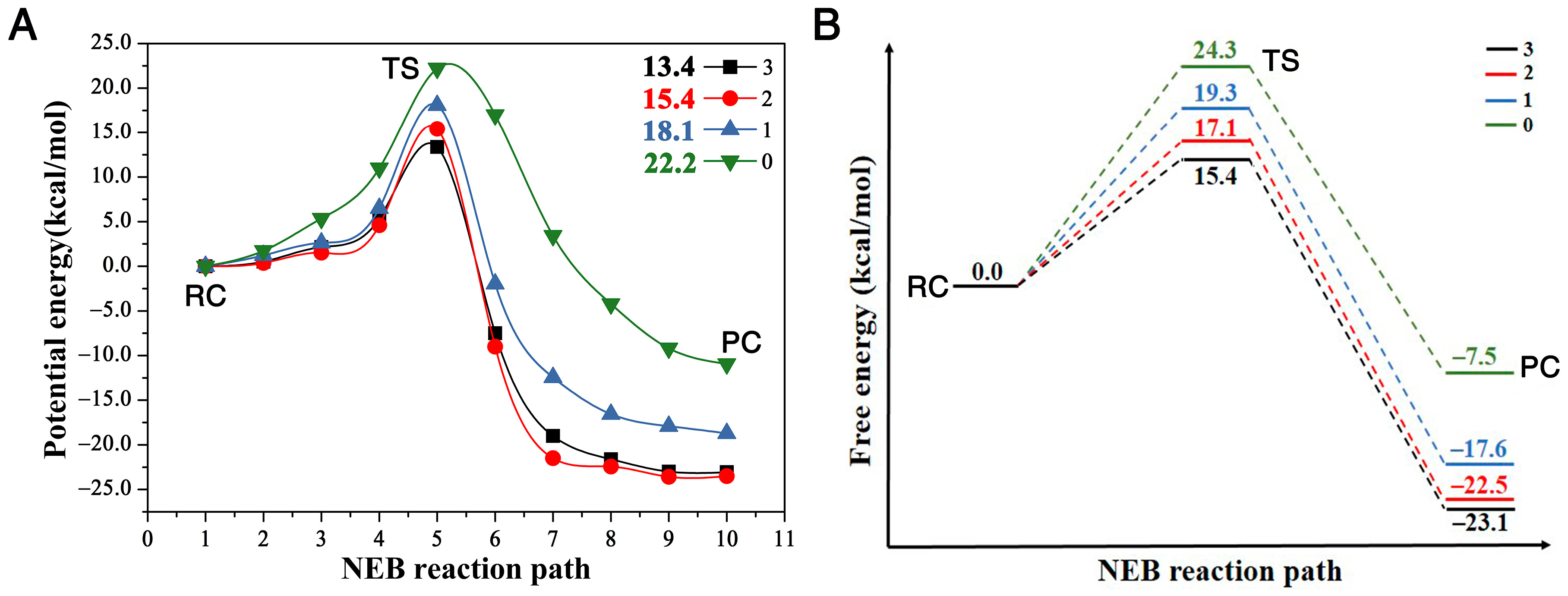 Ijms 22 05854 g003 Ijms 22 05854 g003