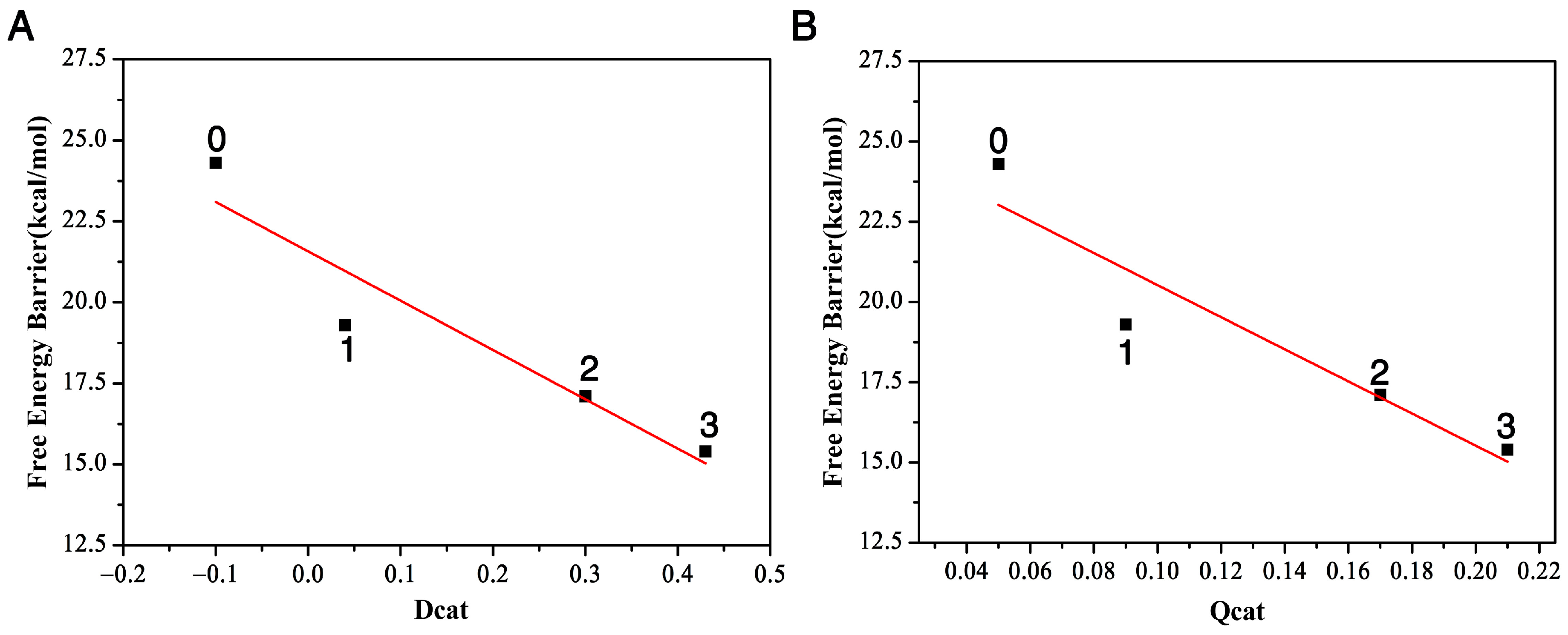 Ijms 22 05854 g004 Ijms 22 05854 g004