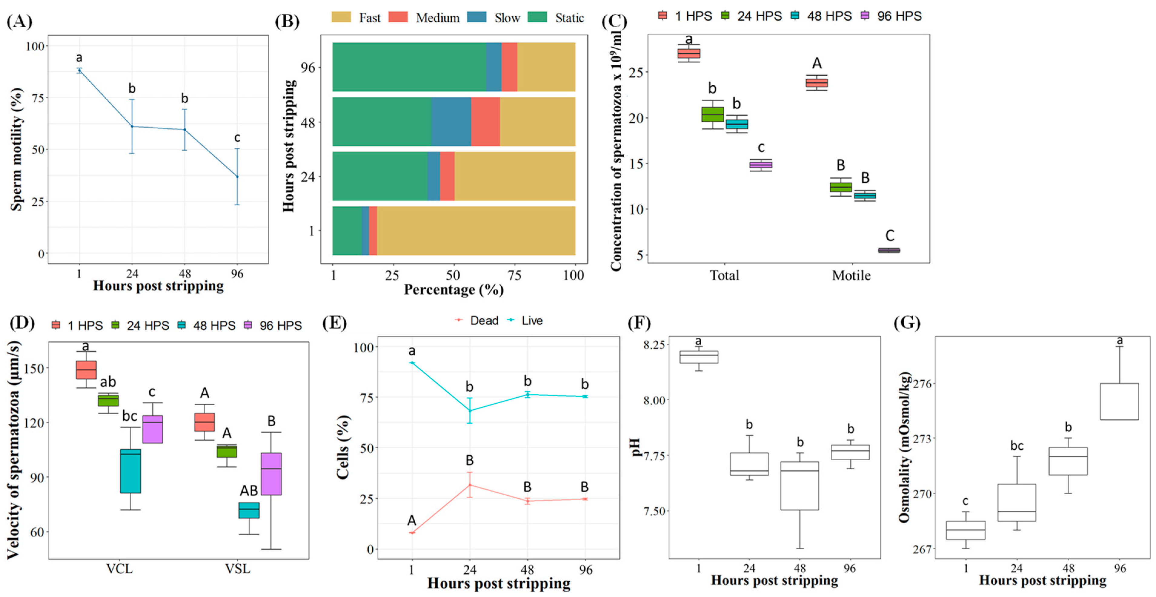 Ijms 22 05925 g001 Ijms 22 05925 g001