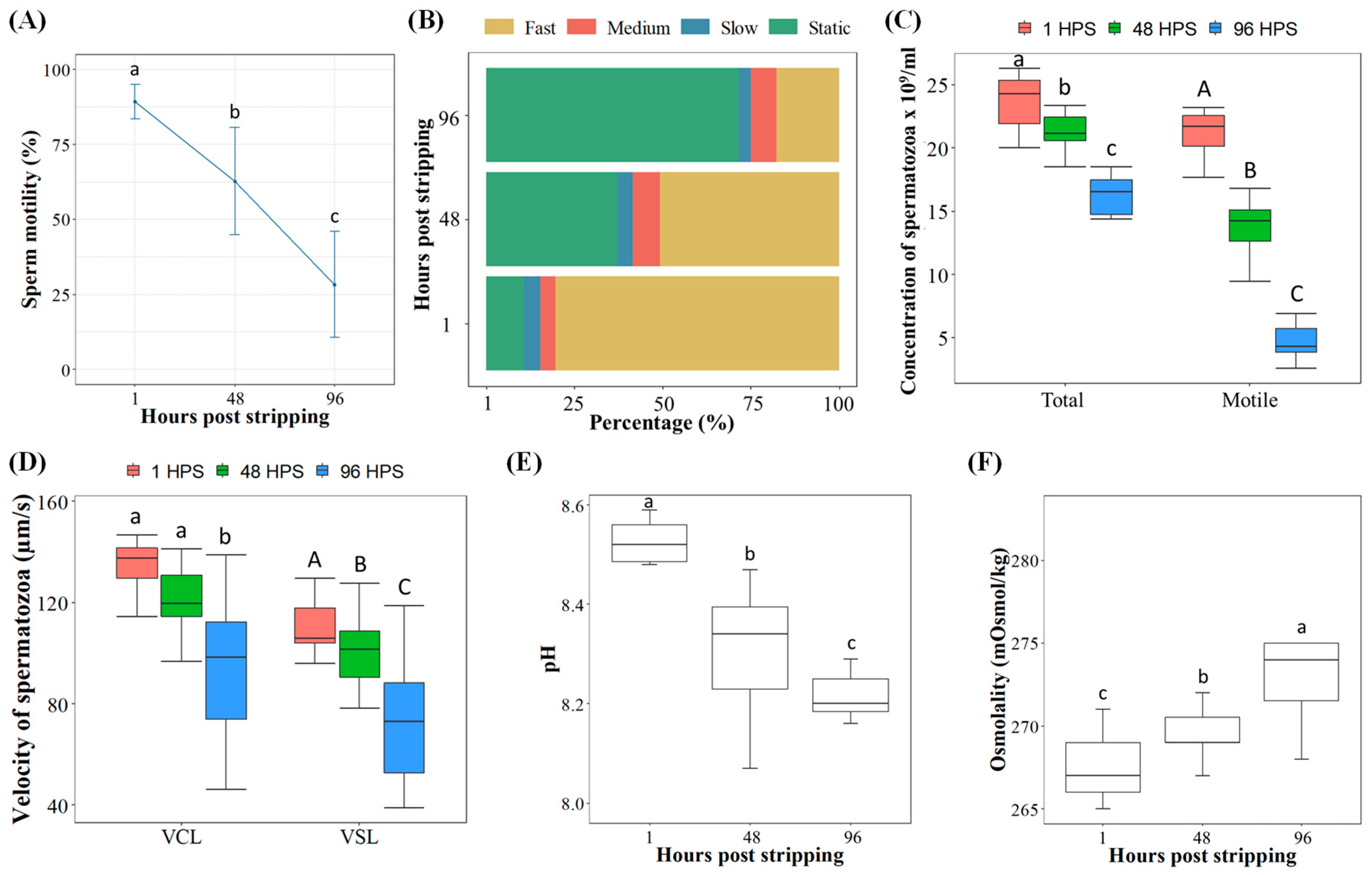 Ijms 22 05925 g002 Ijms 22 05925 g002