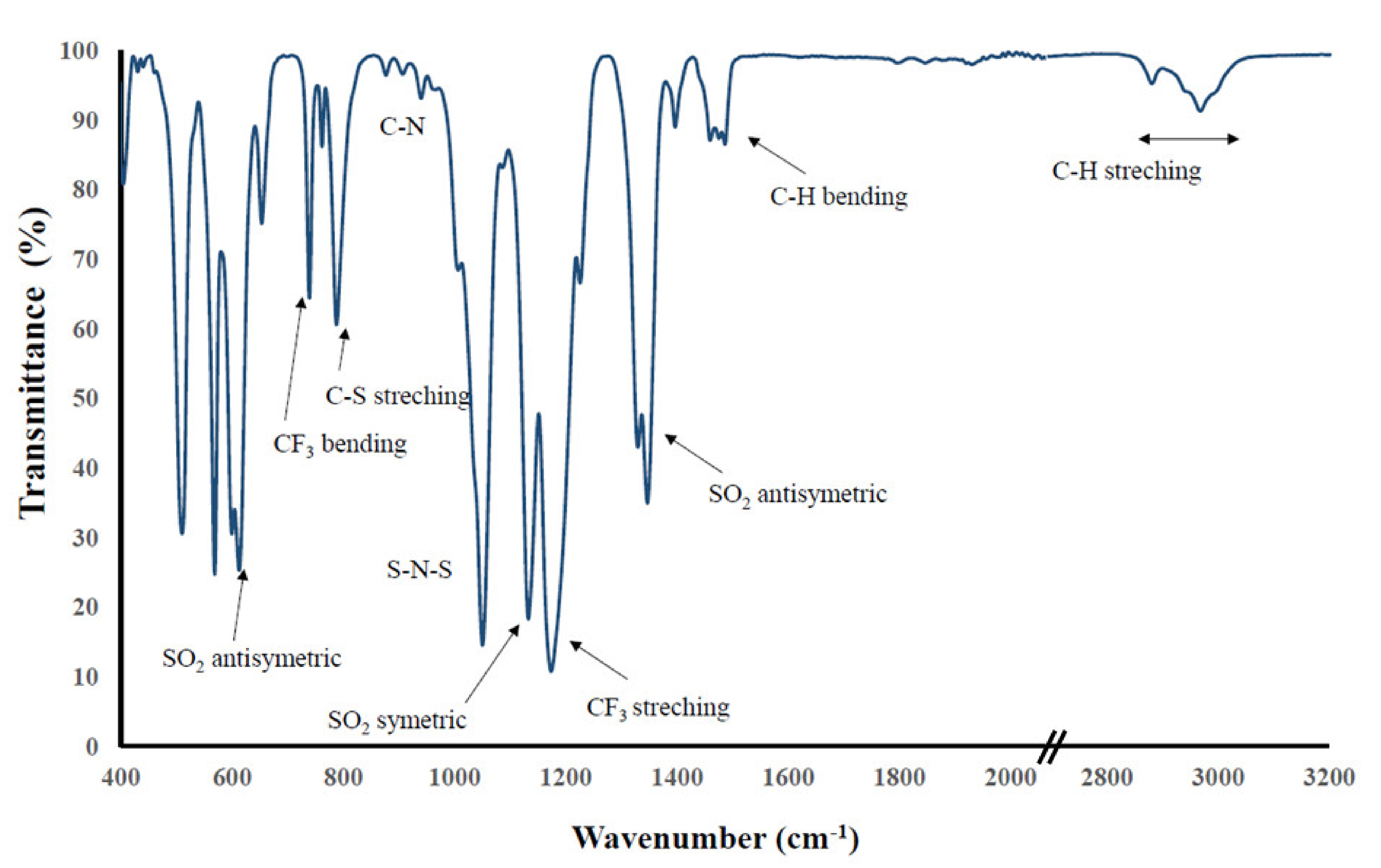 Ijms 22 05935 g001 Ijms 22 05935 g001