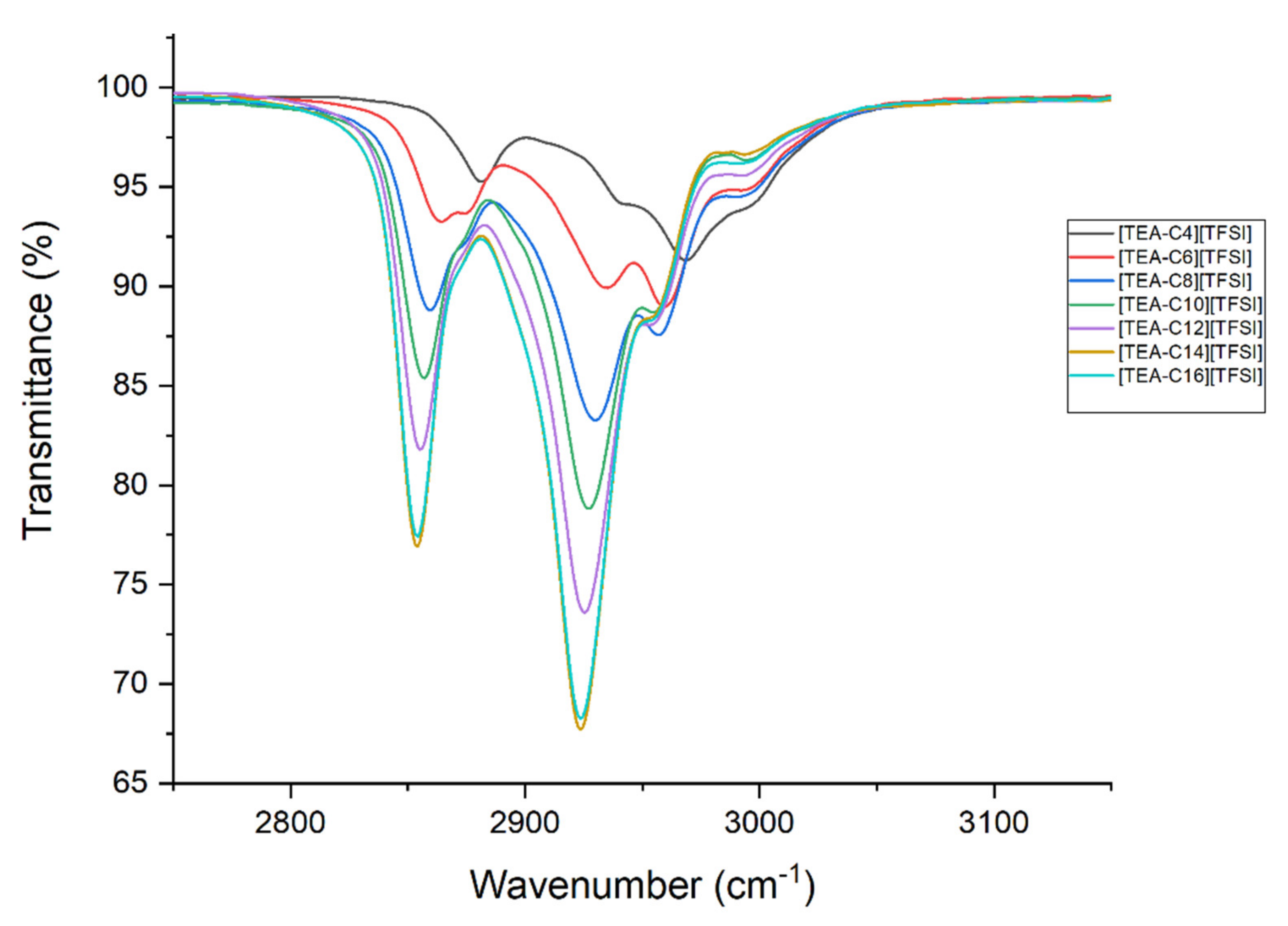 Ijms 22 05935 g002 Ijms 22 05935 g002