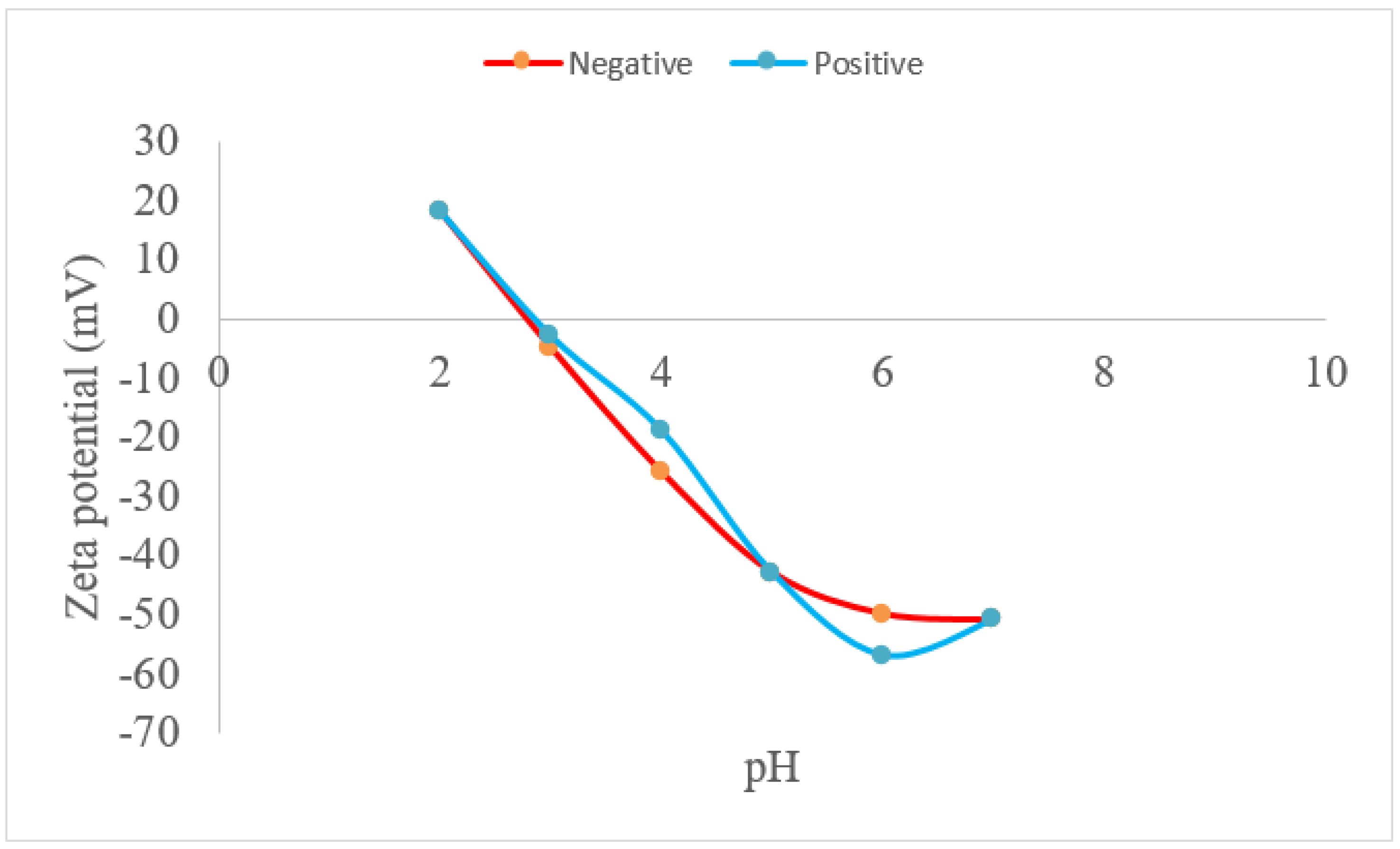 Ijms 22 05946 g001 Ijms 22 05946 g001