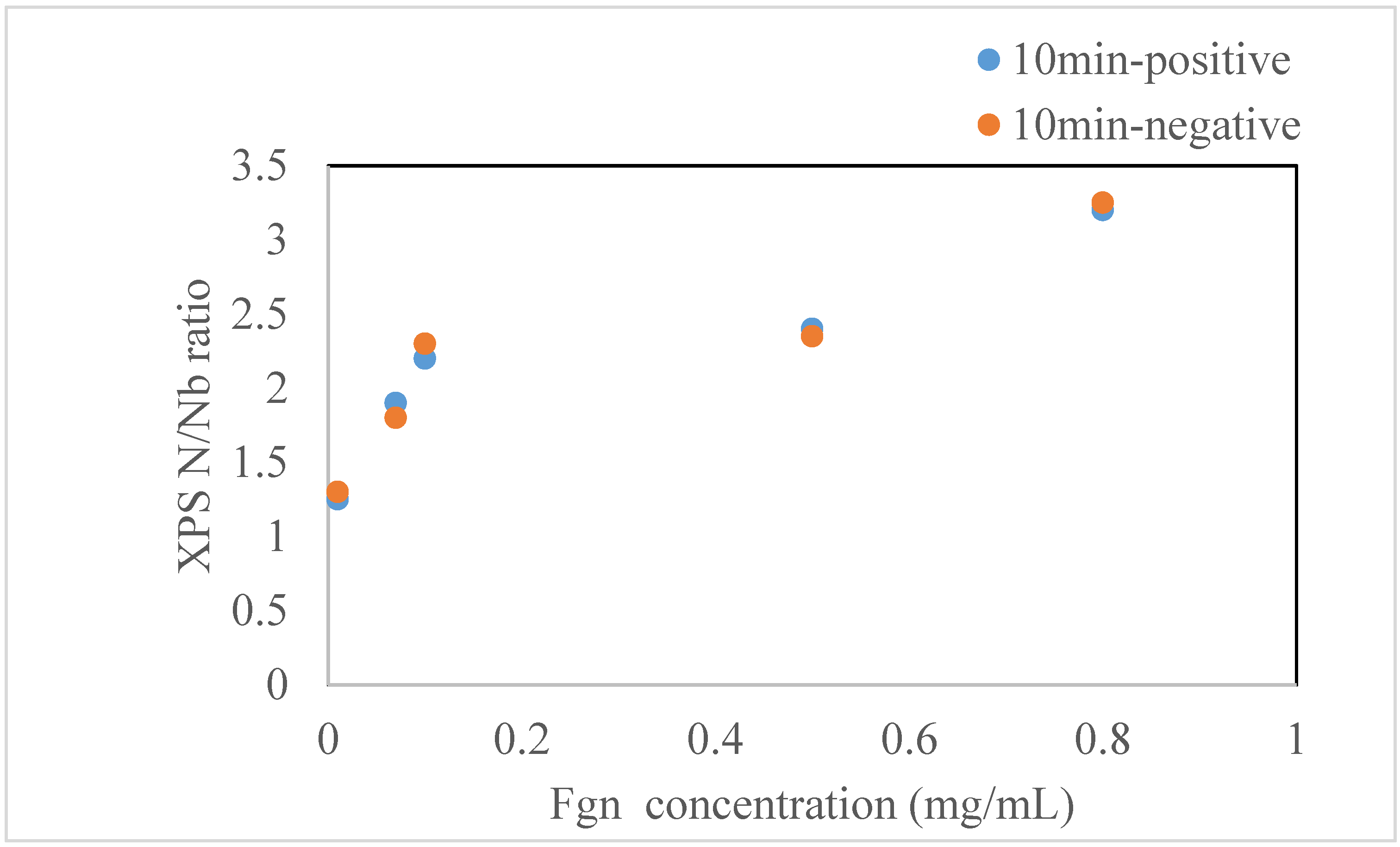 Ijms 22 05946 g002 Ijms 22 05946 g002