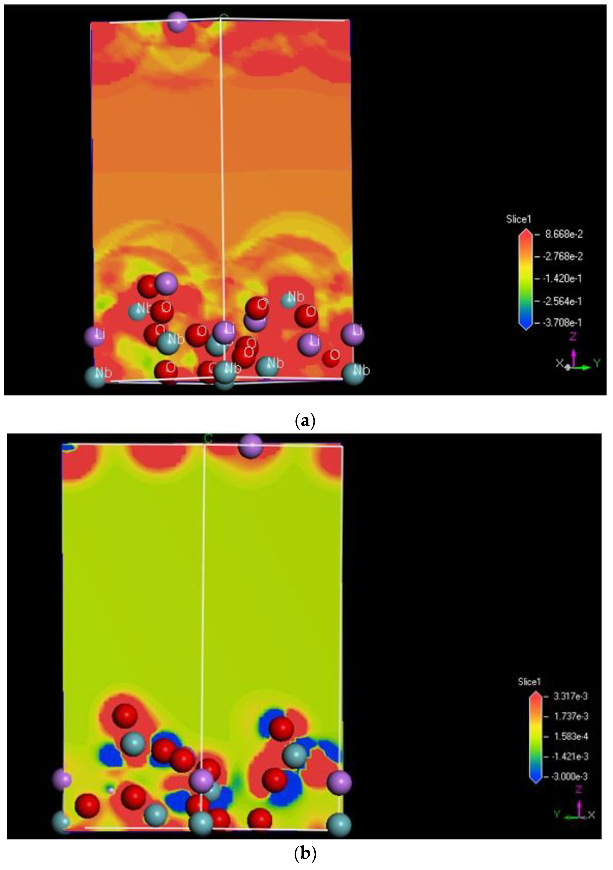 Ijms 22 05946 g006a Ijms 22 05946 g006a