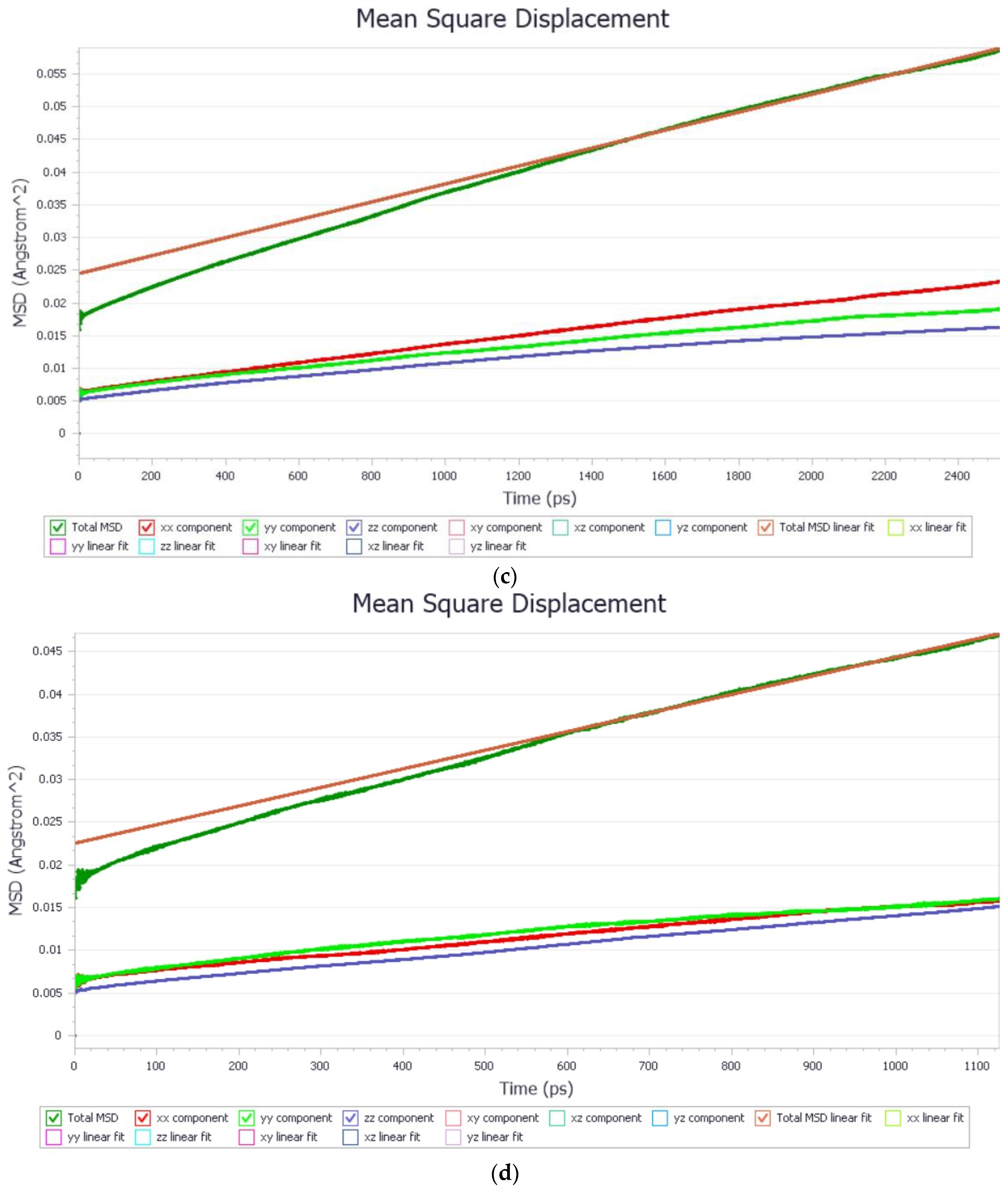 Ijms 22 05946 g007b Ijms 22 05946 g007b