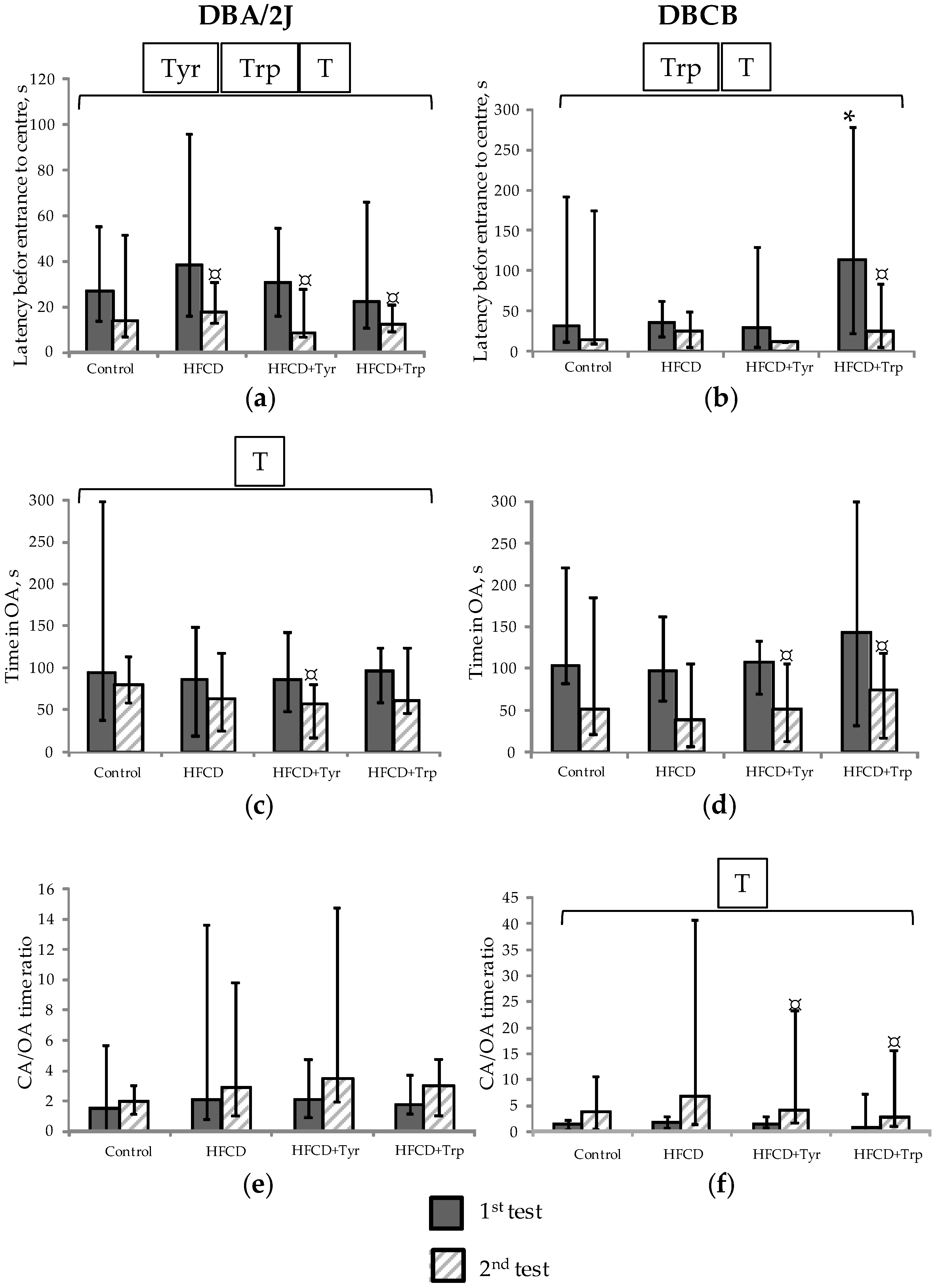 Ijms 22 05956 g005 Ijms 22 05956 g005