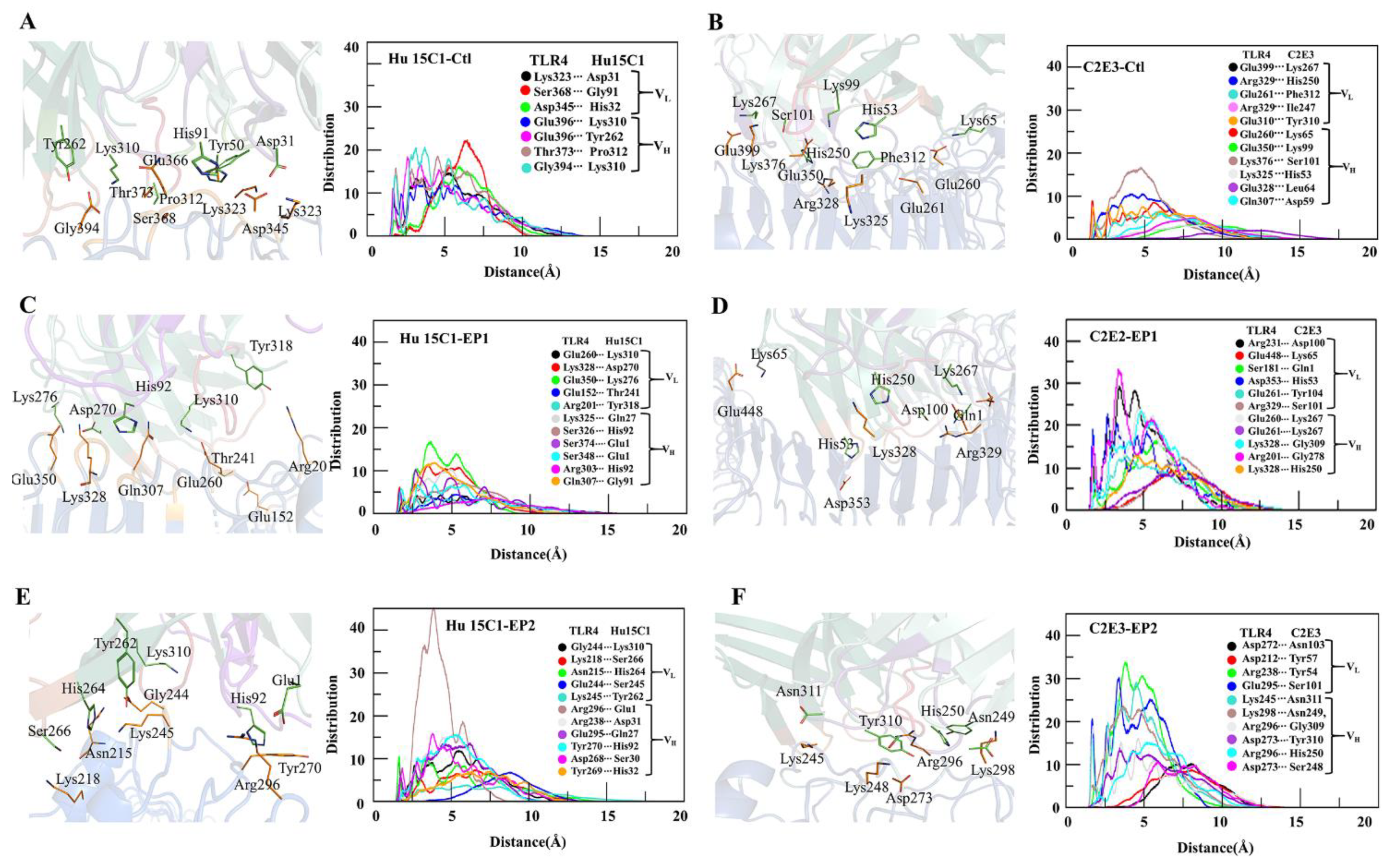 Ijms 22 05989 g004 Ijms 22 05989 g004