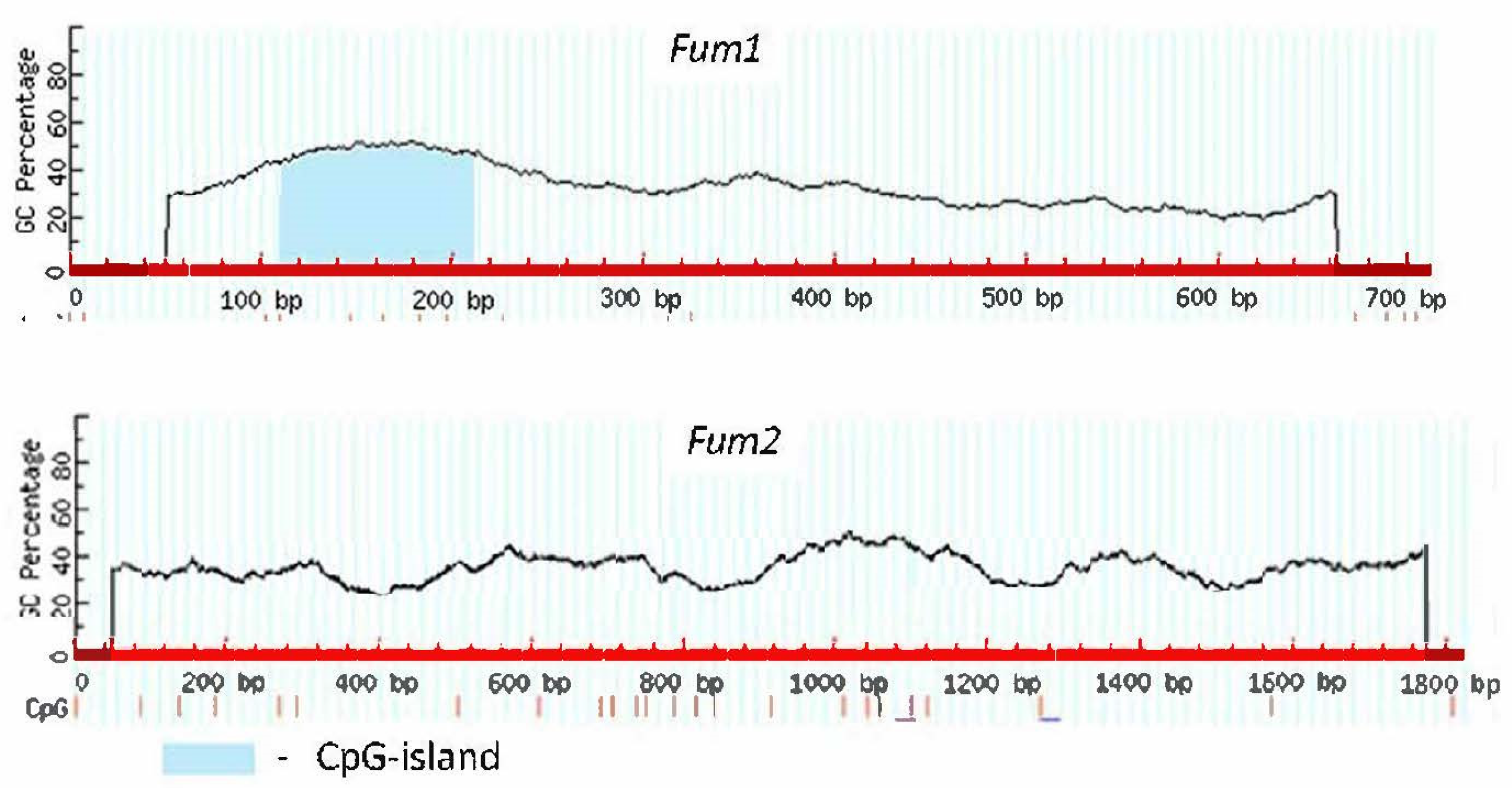 Ijms 22 06012 g001 Ijms 22 06012 g001