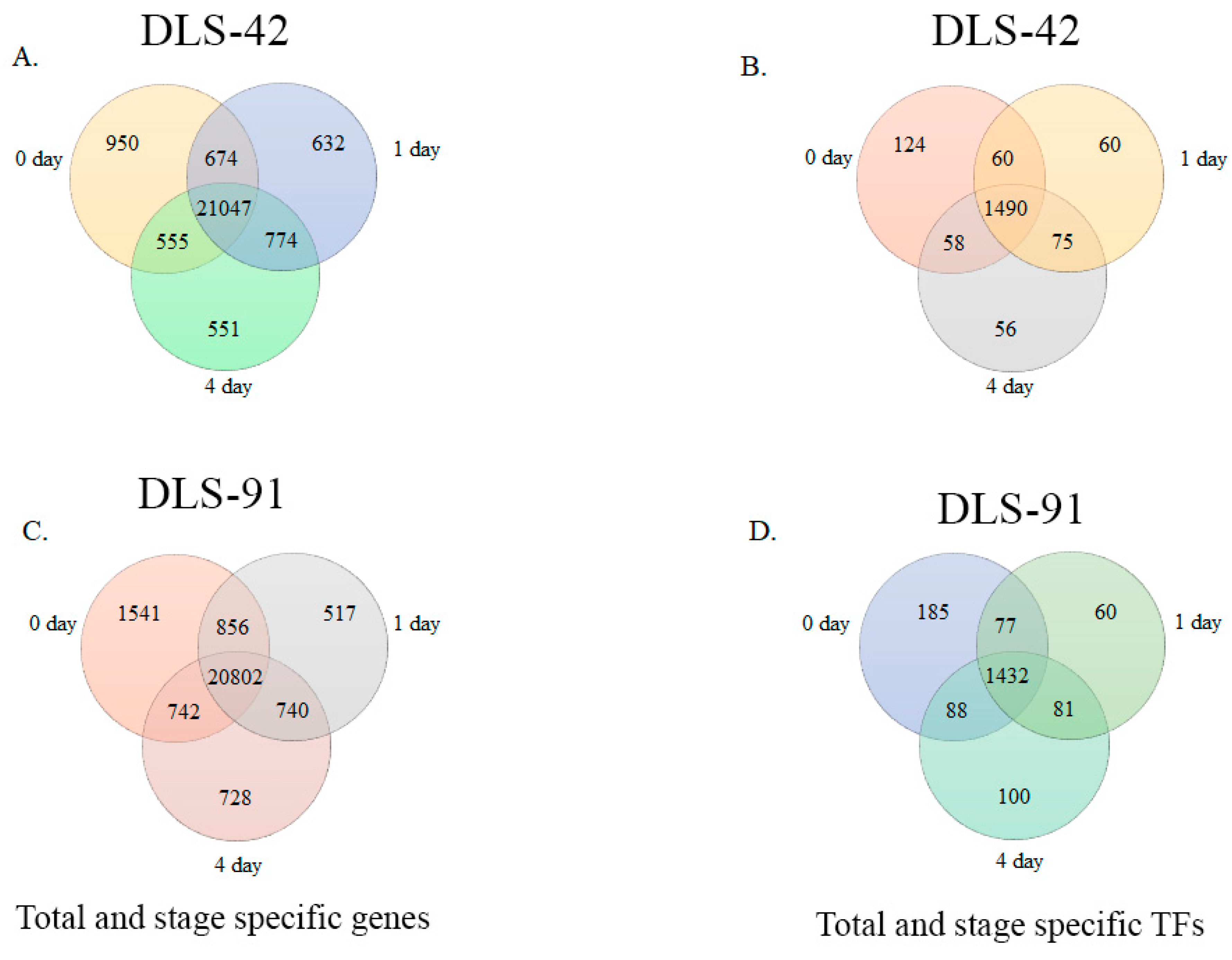 Ijms 22 06017 g003 Ijms 22 06017 g003