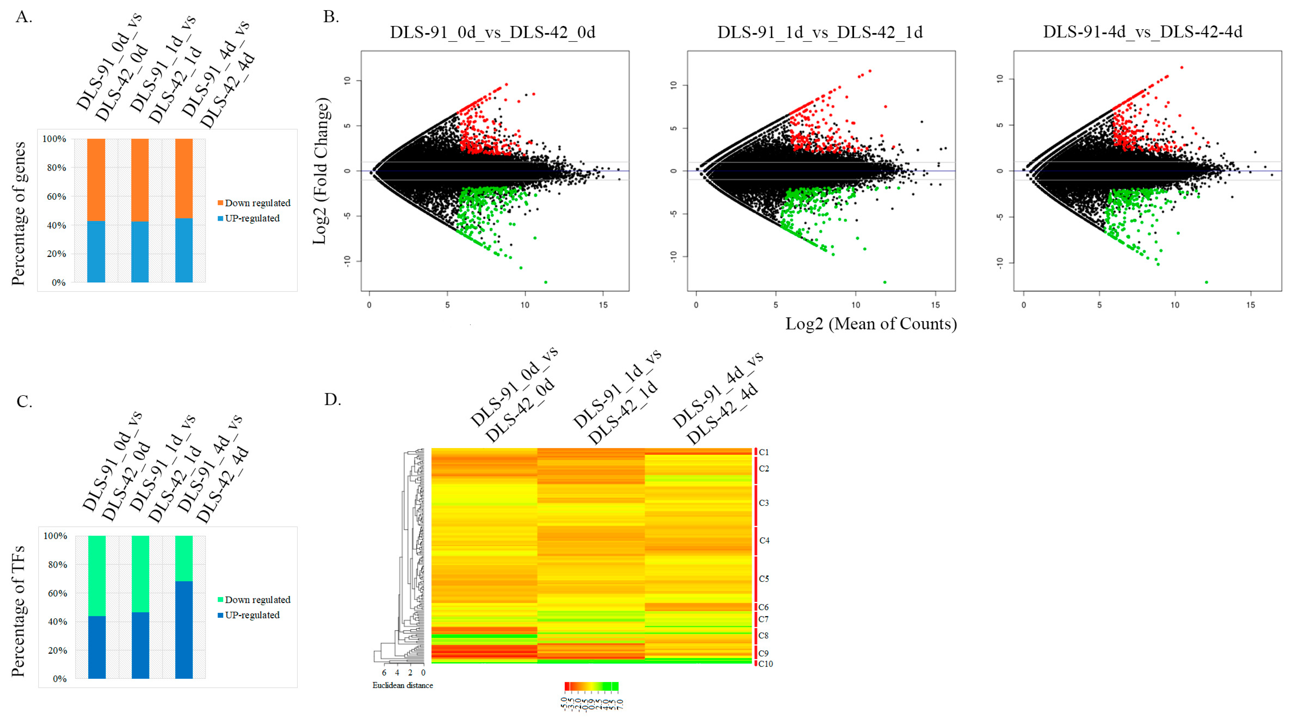 Ijms 22 06017 g004 Ijms 22 06017 g004