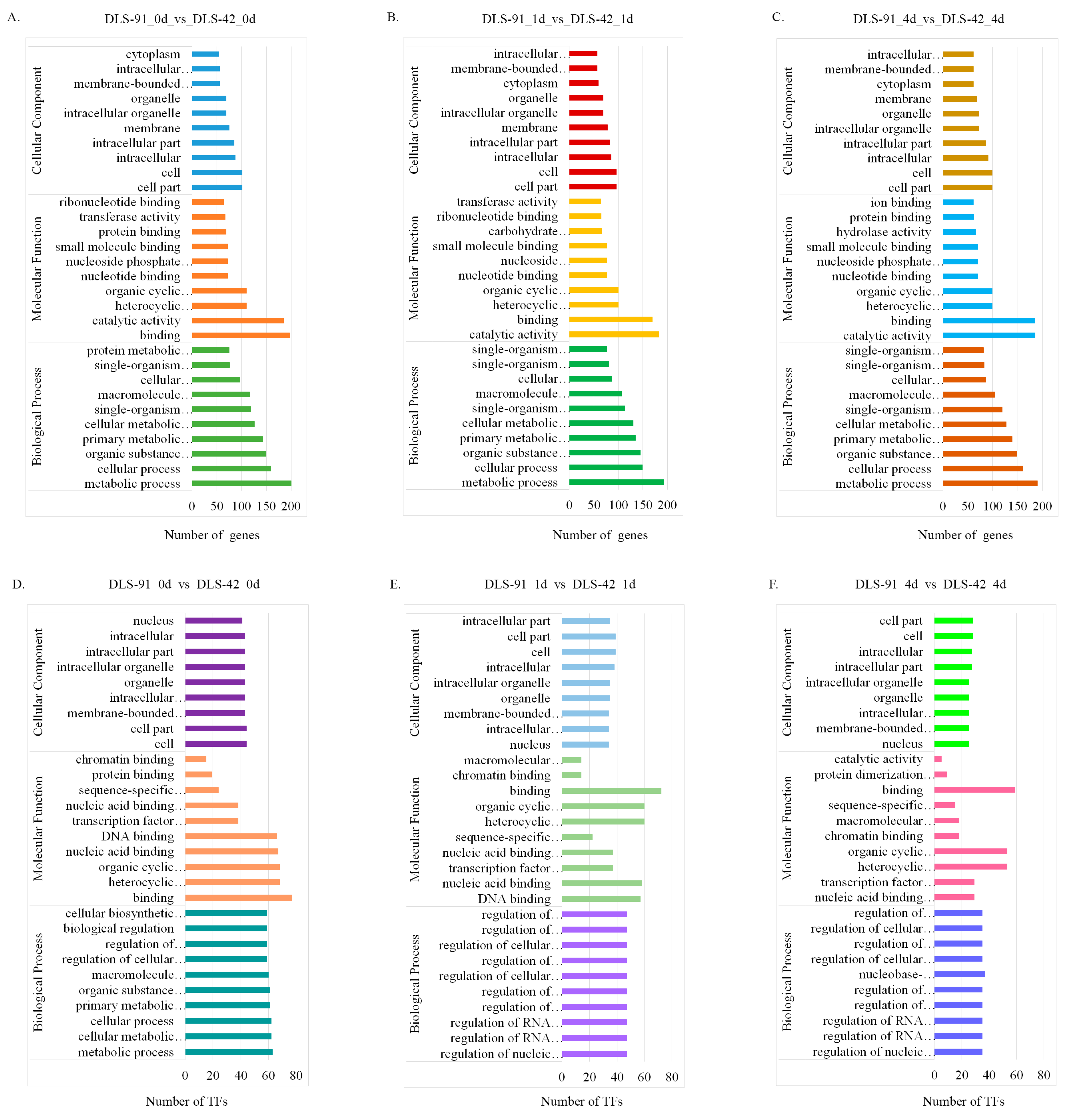Ijms 22 06017 g005 Ijms 22 06017 g005