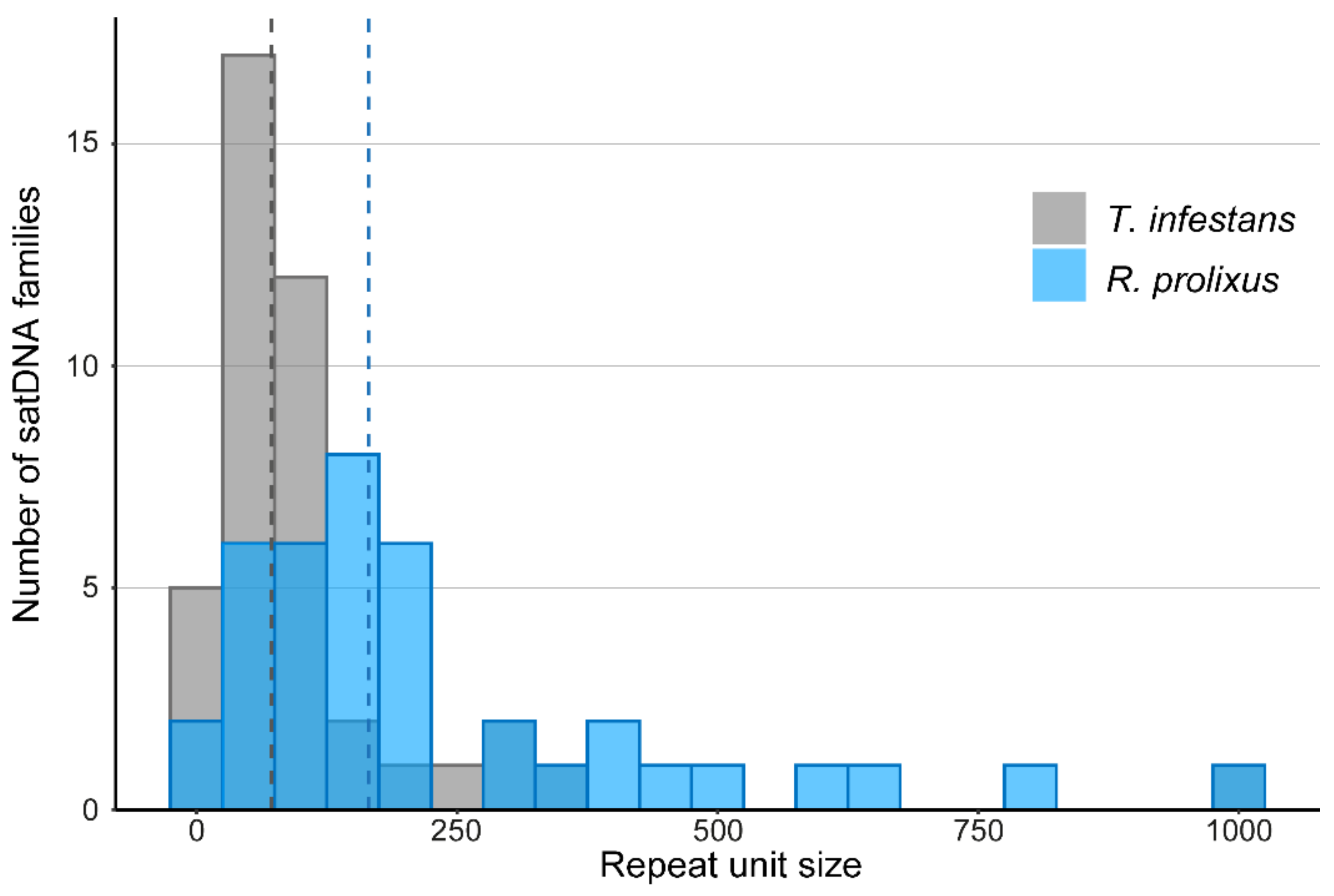 Ijms 22 06052 g001 Ijms 22 06052 g001