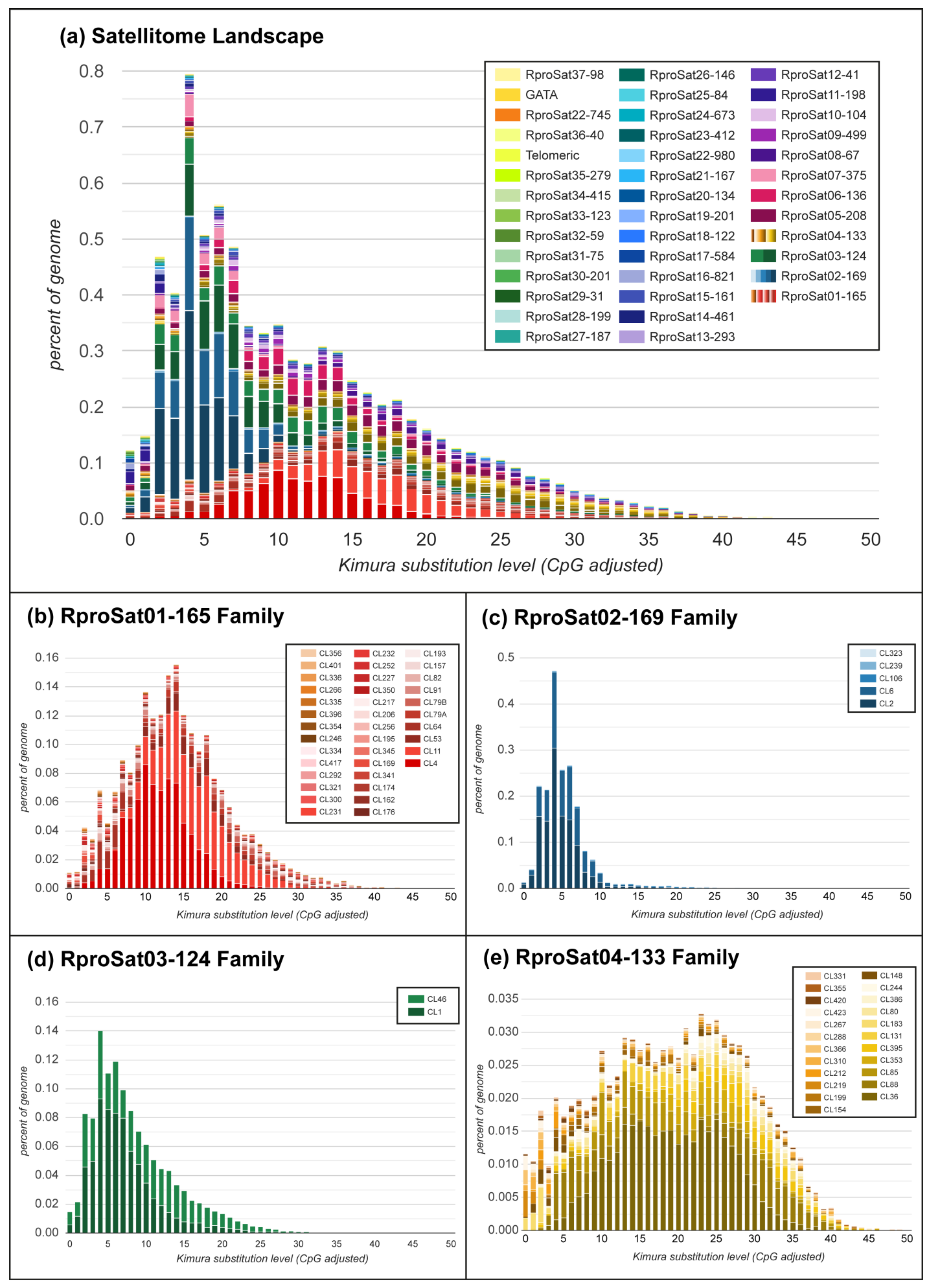 Ijms 22 06052 g002 Ijms 22 06052 g002