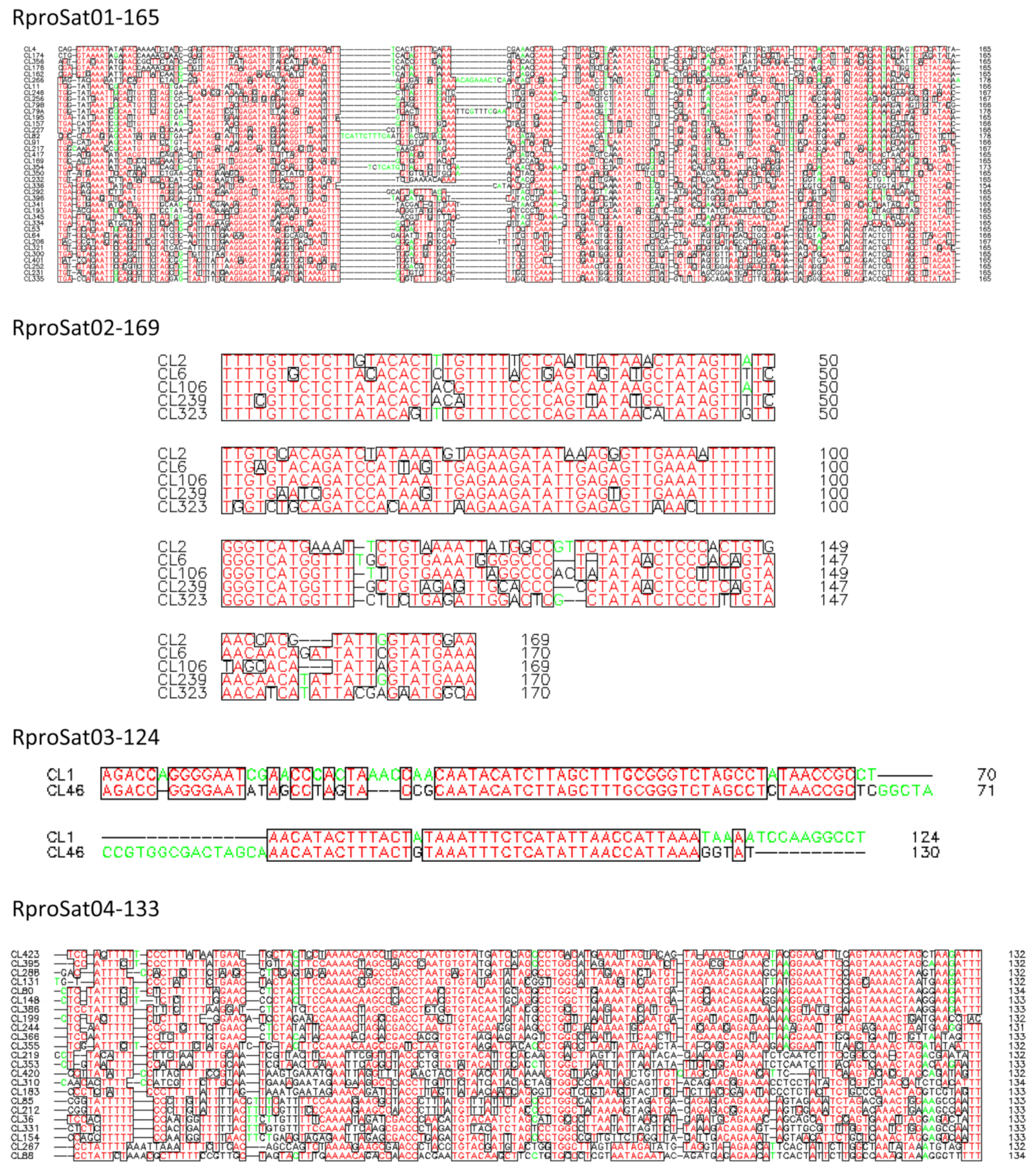 Ijms 22 06052 g003 Ijms 22 06052 g003