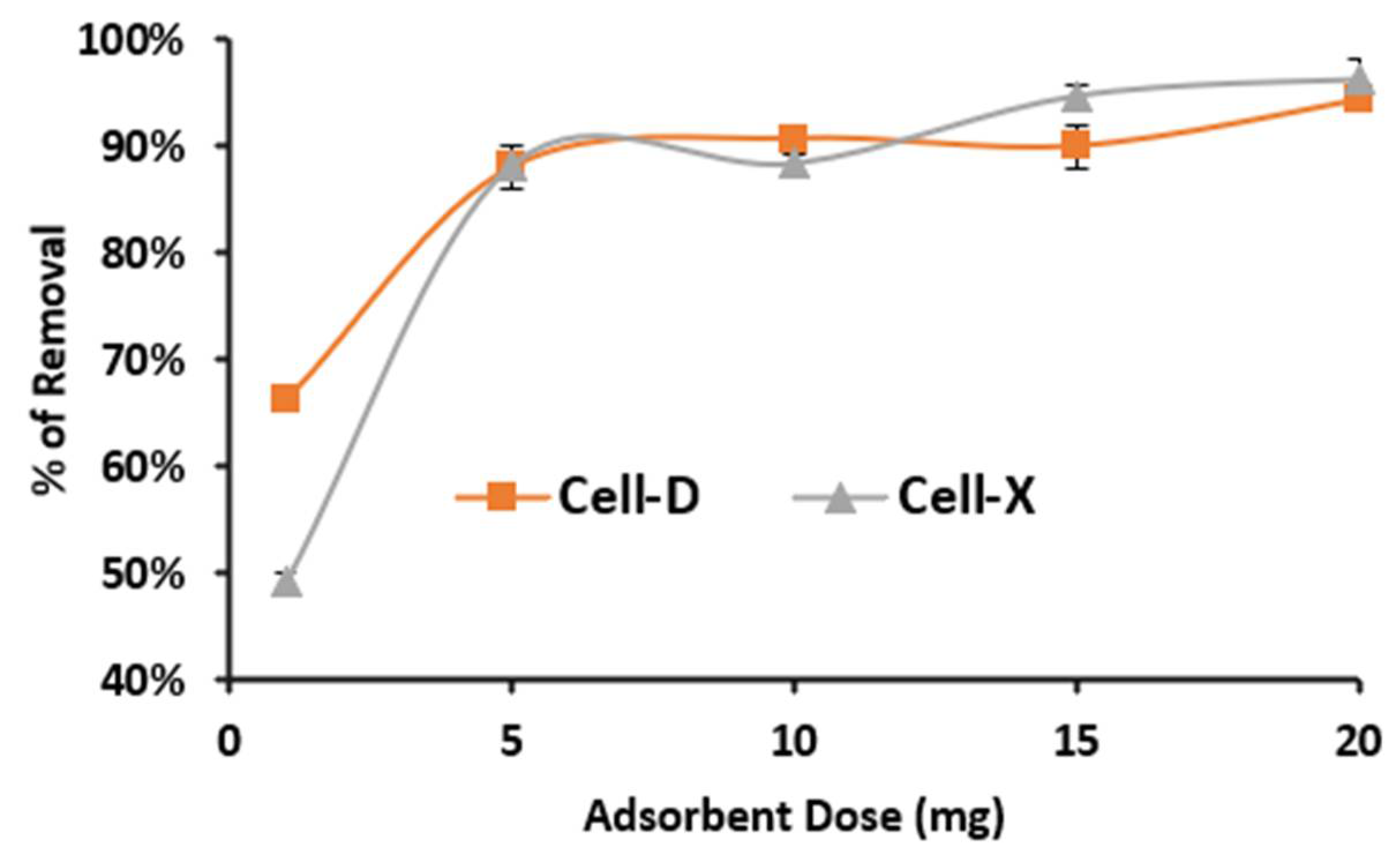 Ijms 22 06090 g008 Ijms 22 06090 g008