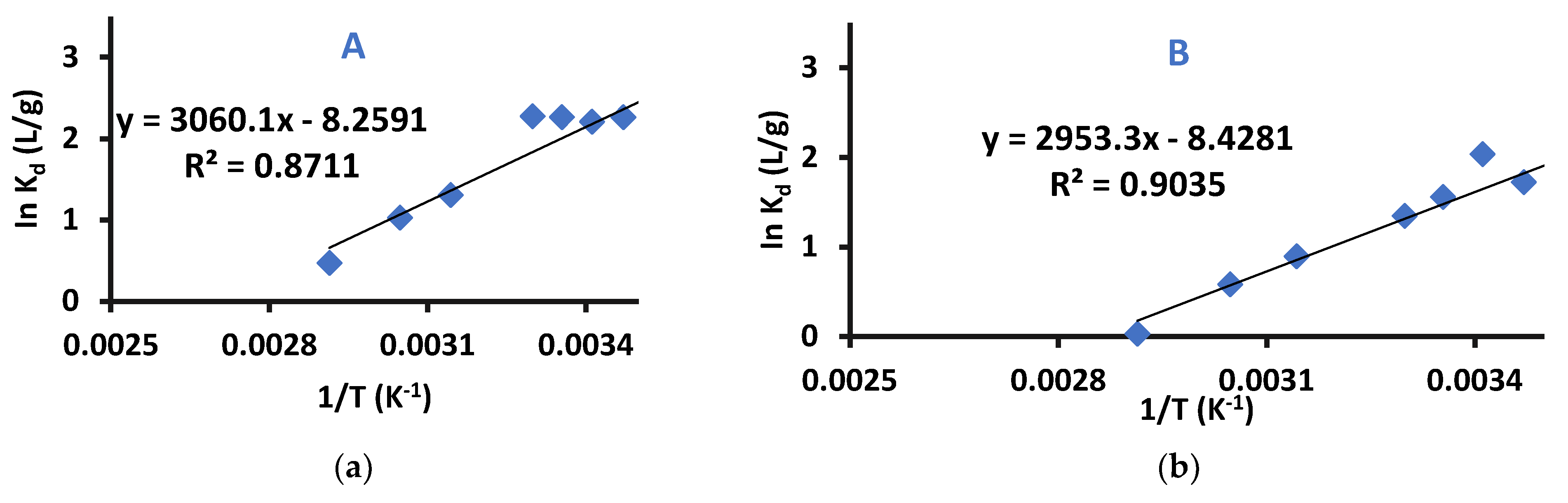Ijms 22 06090 g013 Ijms 22 06090 g013