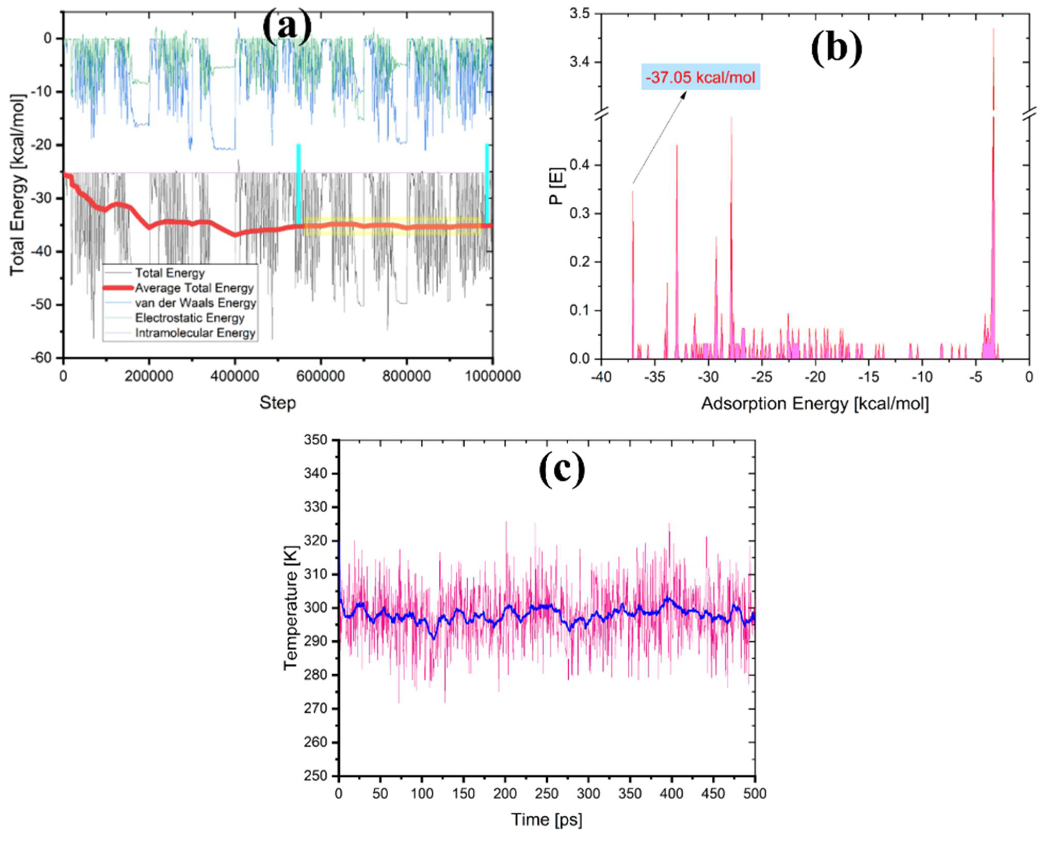 Ijms 22 06090 g017 Ijms 22 06090 g017