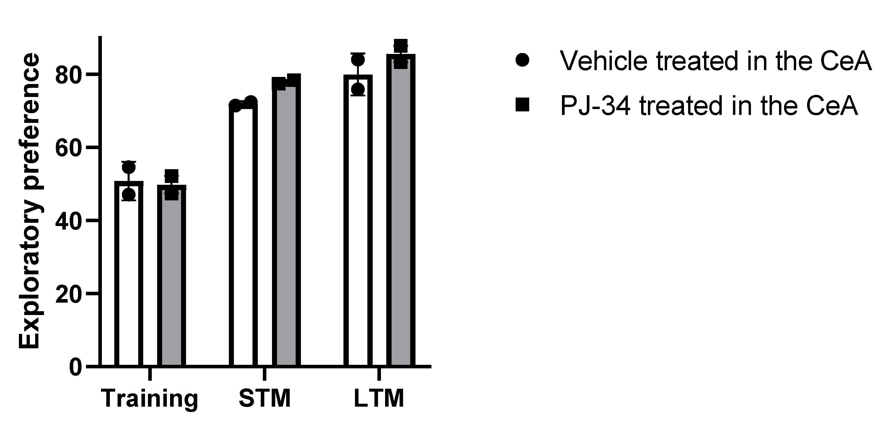 Ijms 22 06170 g006 Ijms 22 06170 g006