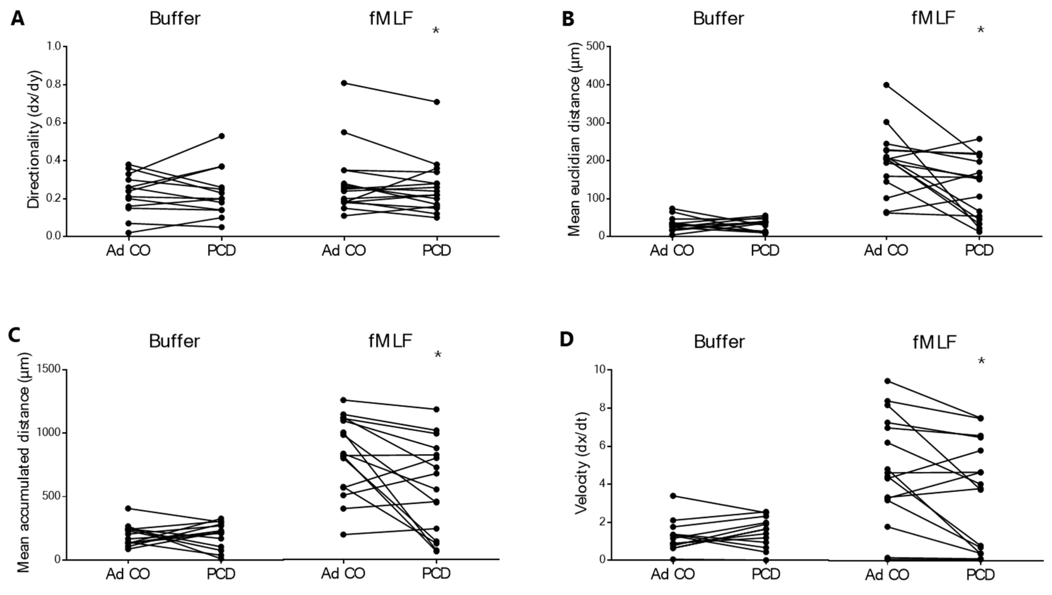 Ijms 22 06172 g002 Ijms 22 06172 g002