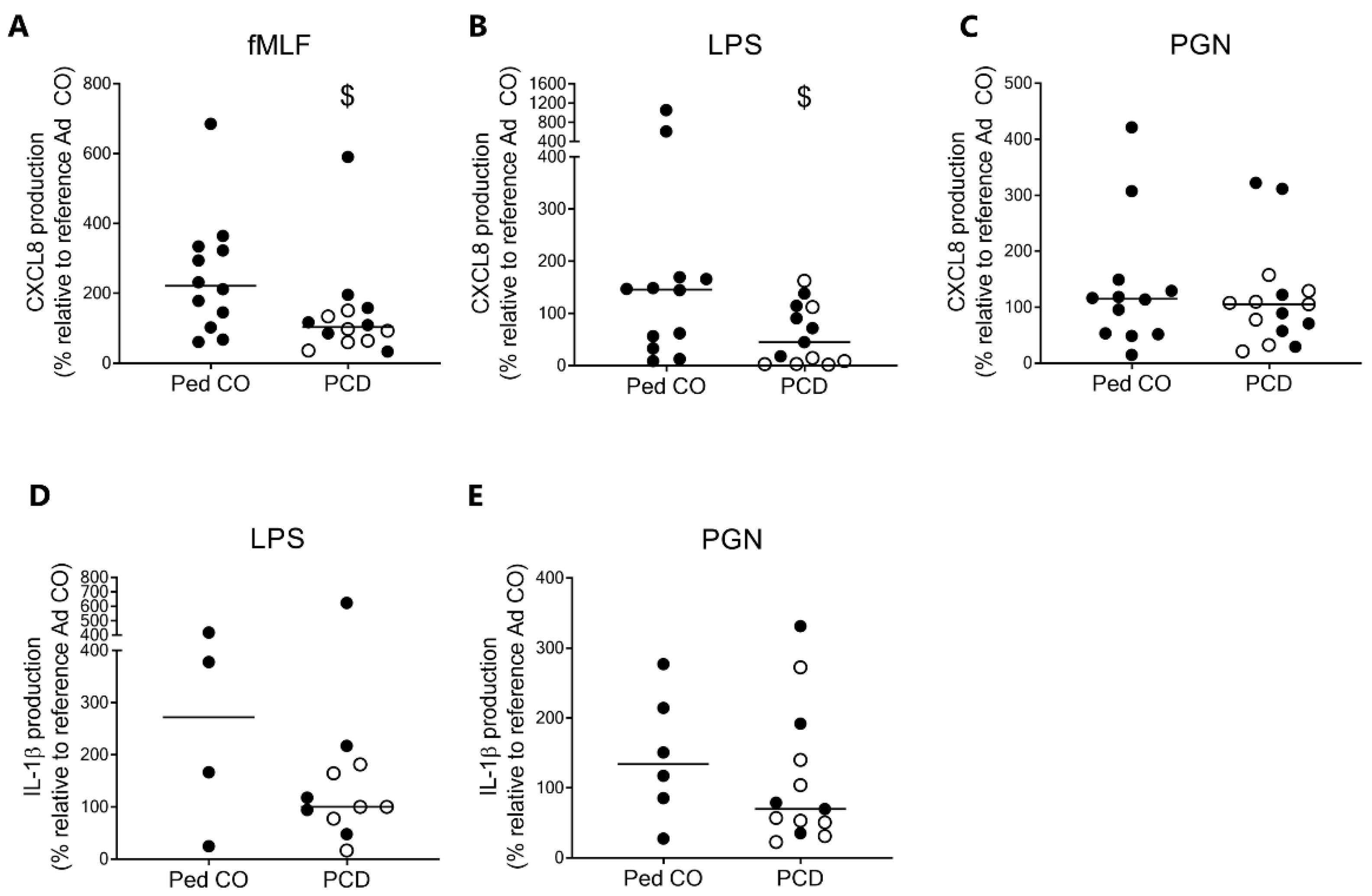 Ijms 22 06172 g008 Ijms 22 06172 g008