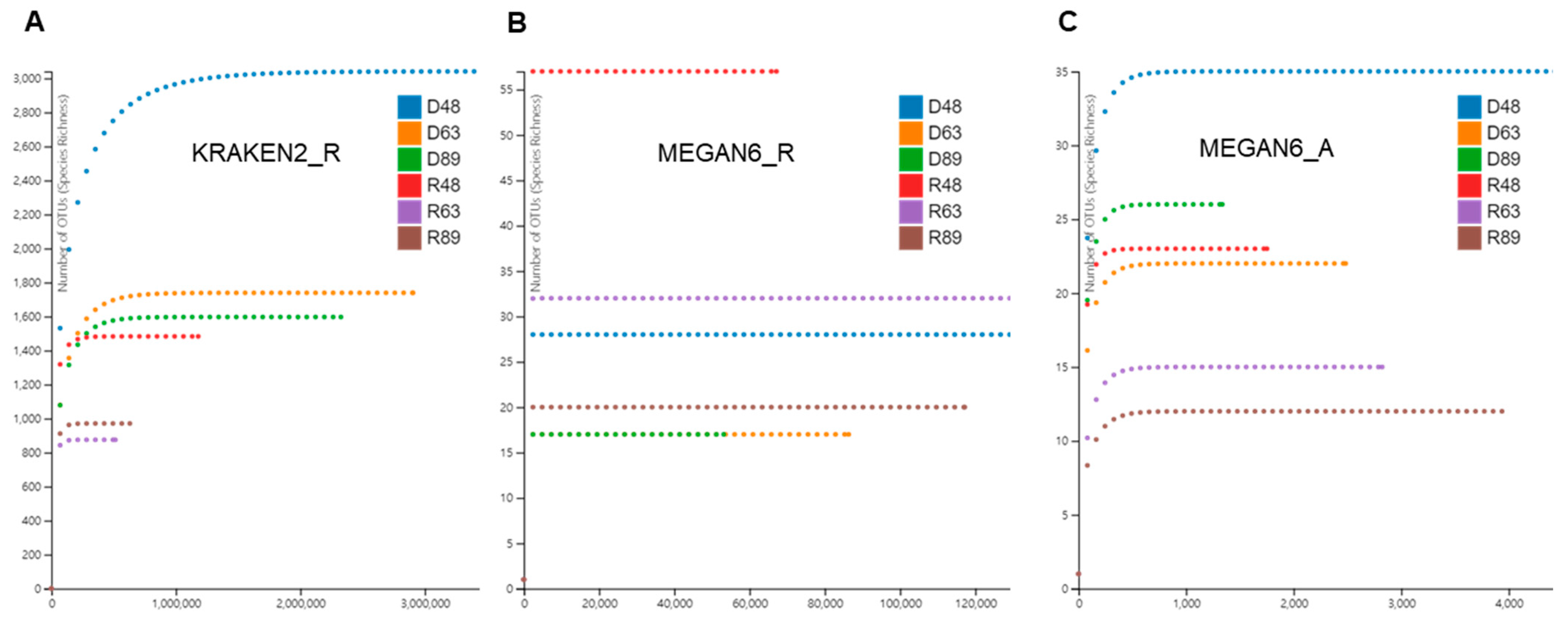 Ijms 22 06202 g003 Ijms 22 06202 g003