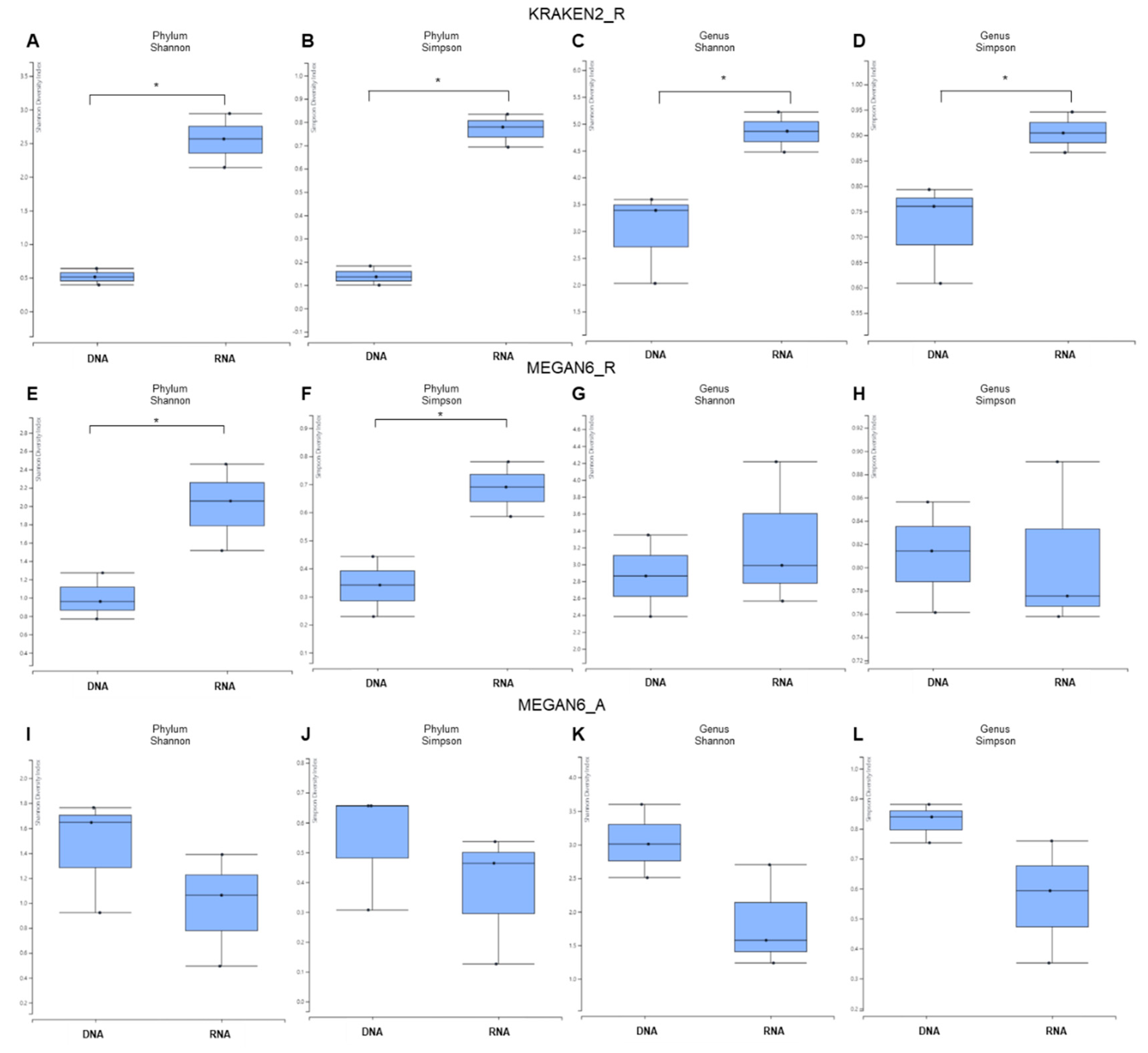 Ijms 22 06202 g004 Ijms 22 06202 g004