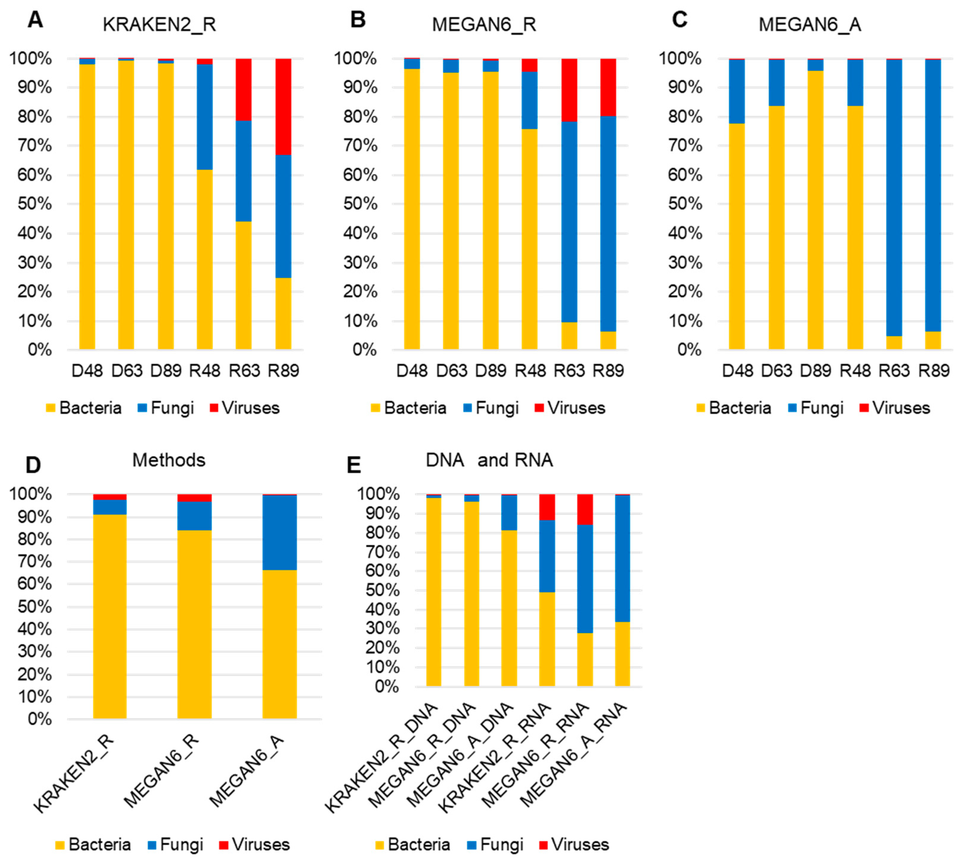 Ijms 22 06202 g006 Ijms 22 06202 g006