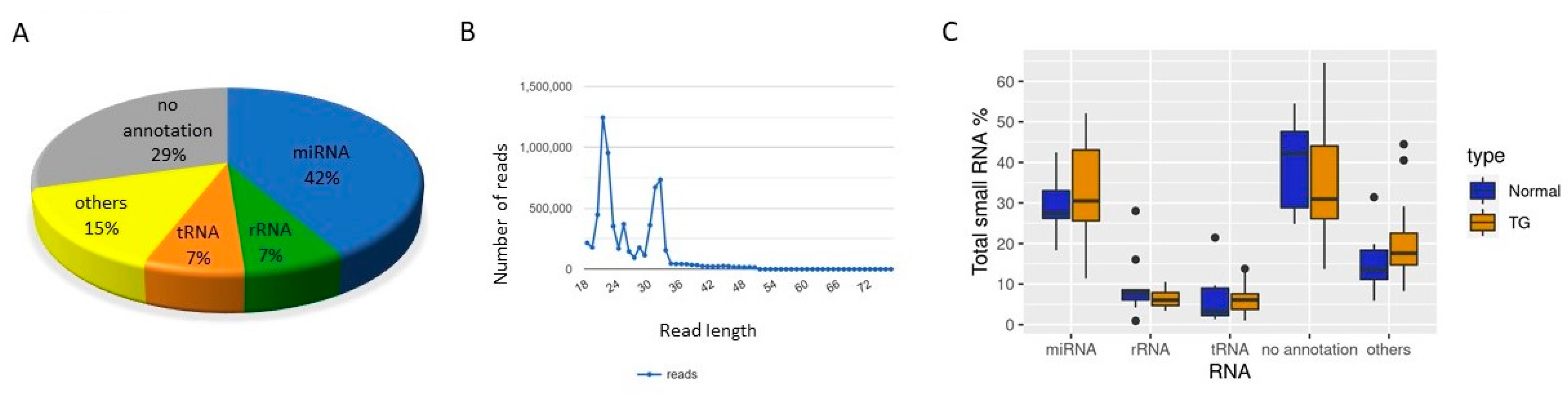 Ijms 22 06218 g001 Ijms 22 06218 g001