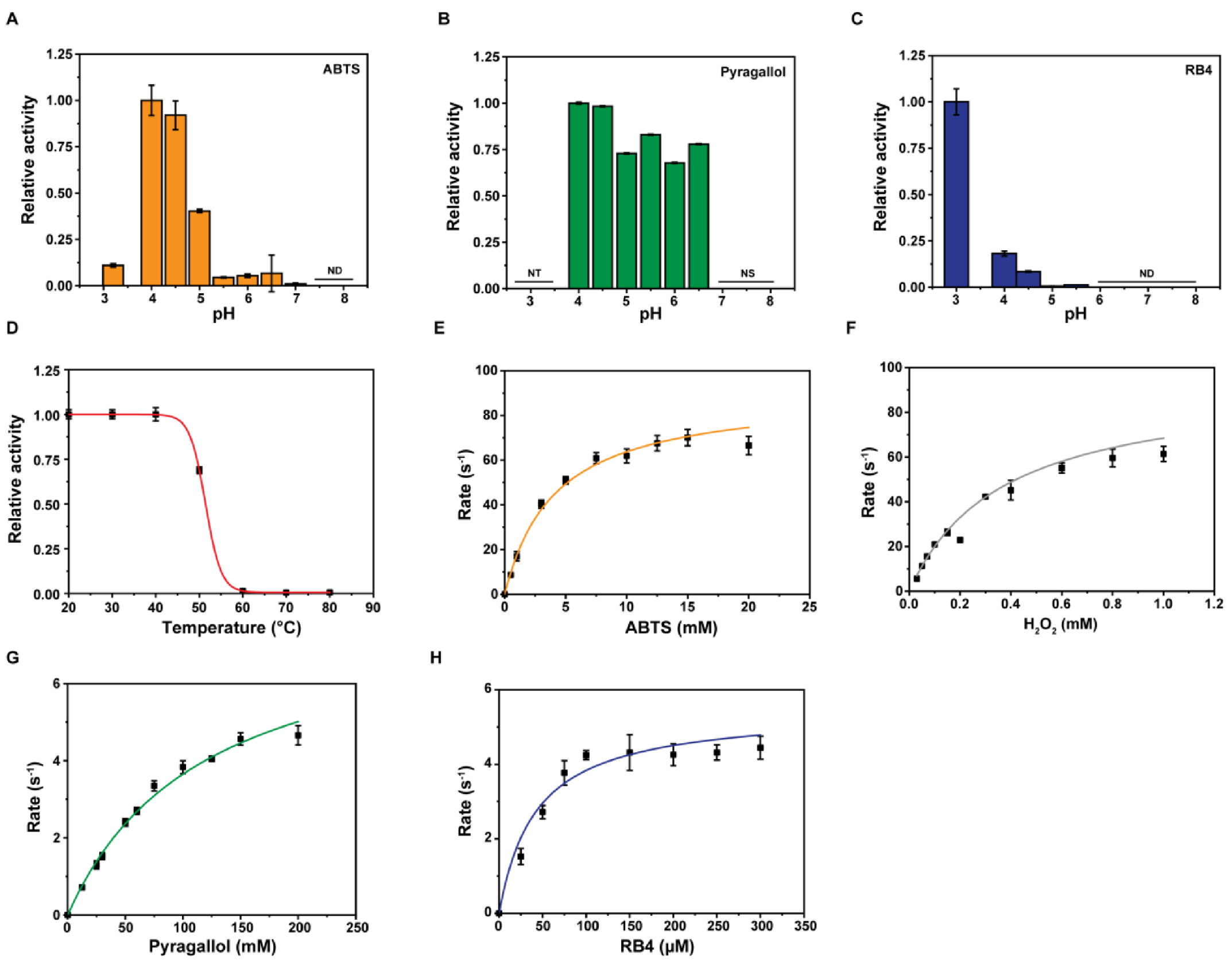 Ijms 22 06265 g004 Ijms 22 06265 g004