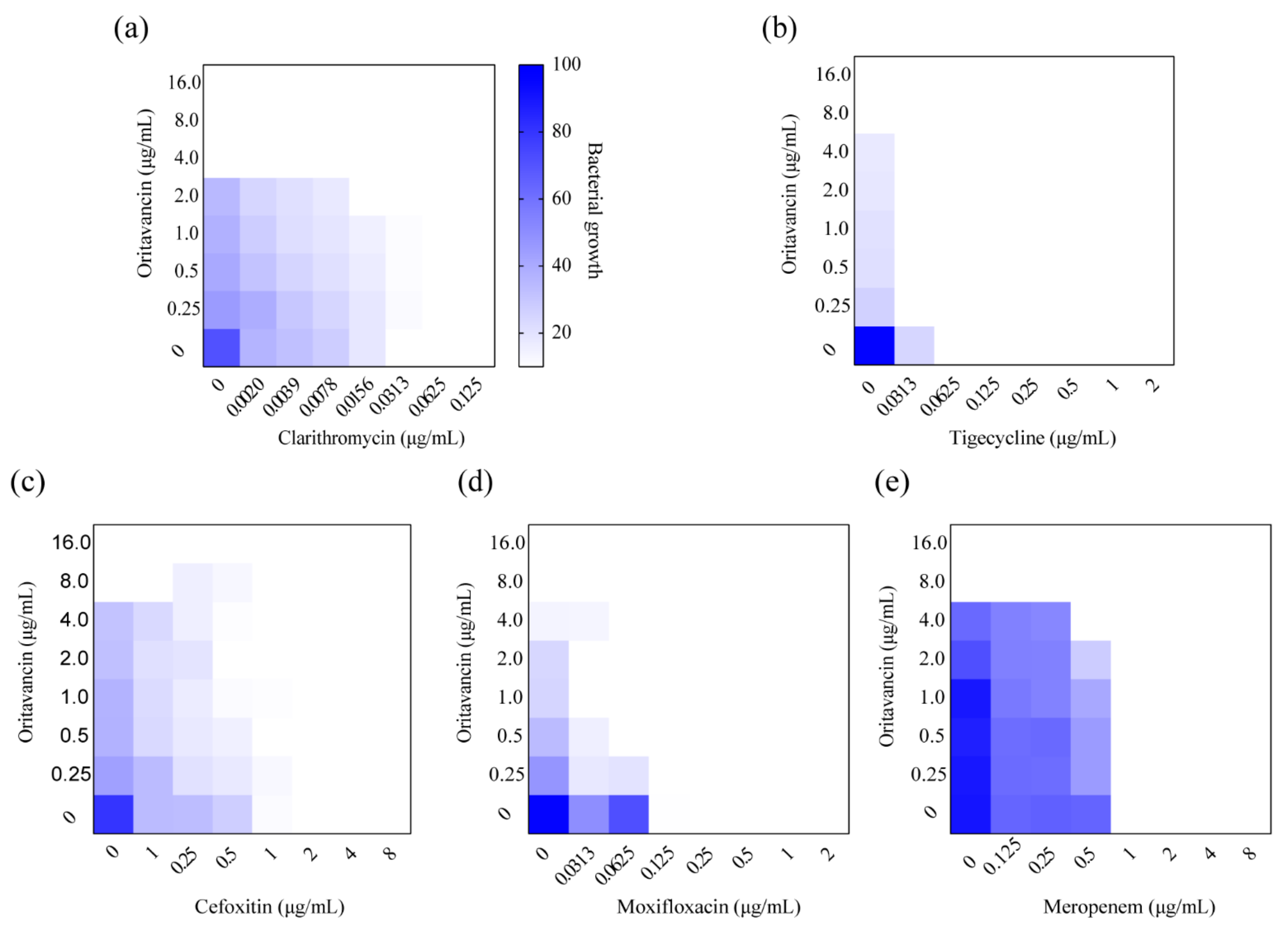 Ijms 22 06346 g003 Ijms 22 06346 g003