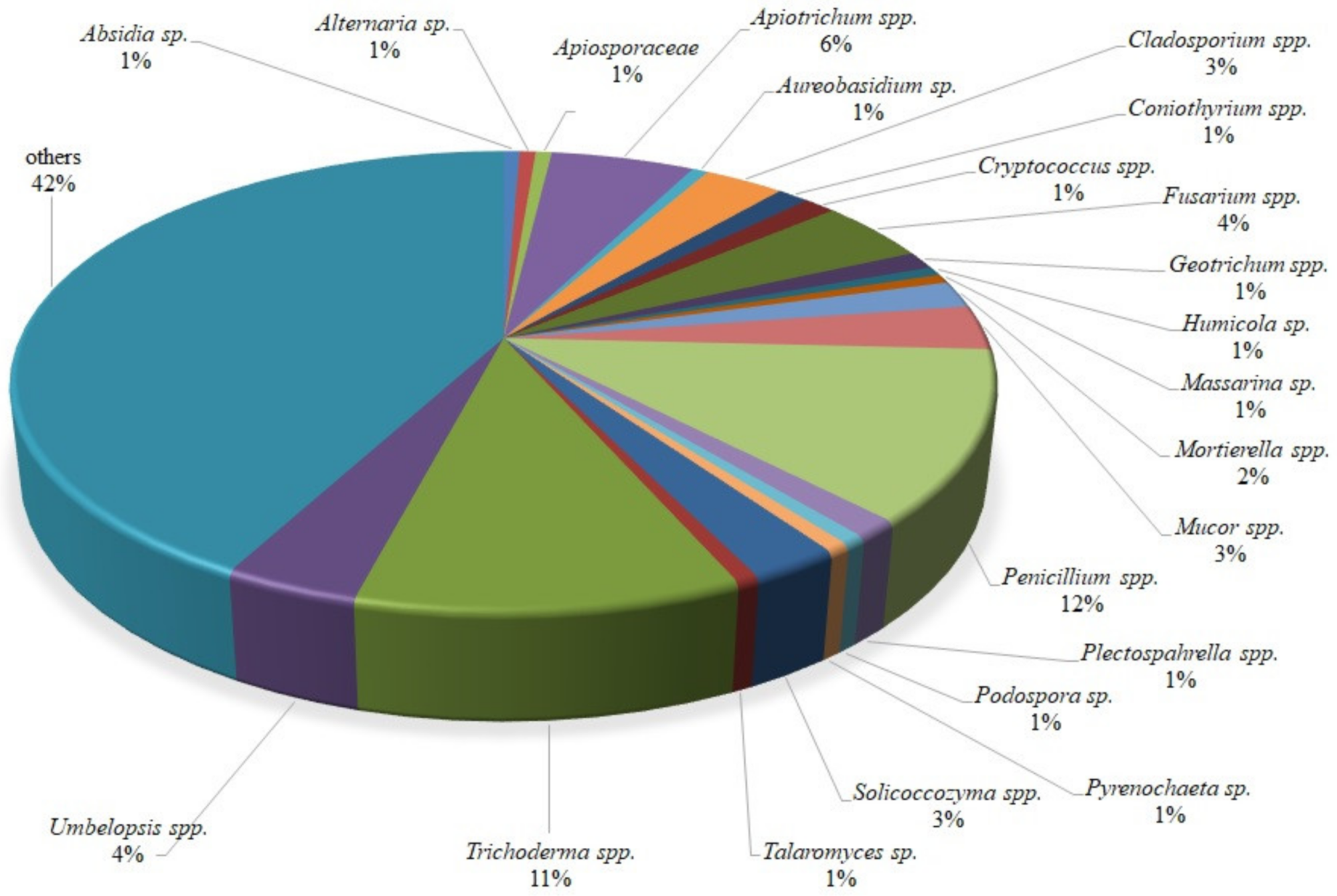 Ijms 22 06356 g001 Ijms 22 06356 g001
