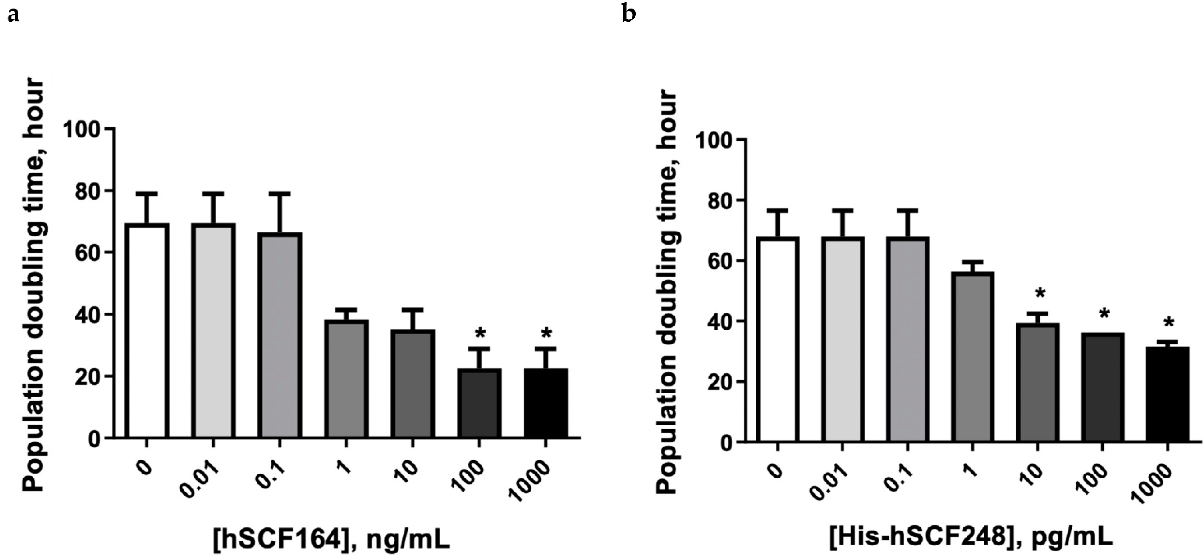 Ijms 22 06361 g006 Ijms 22 06361 g006