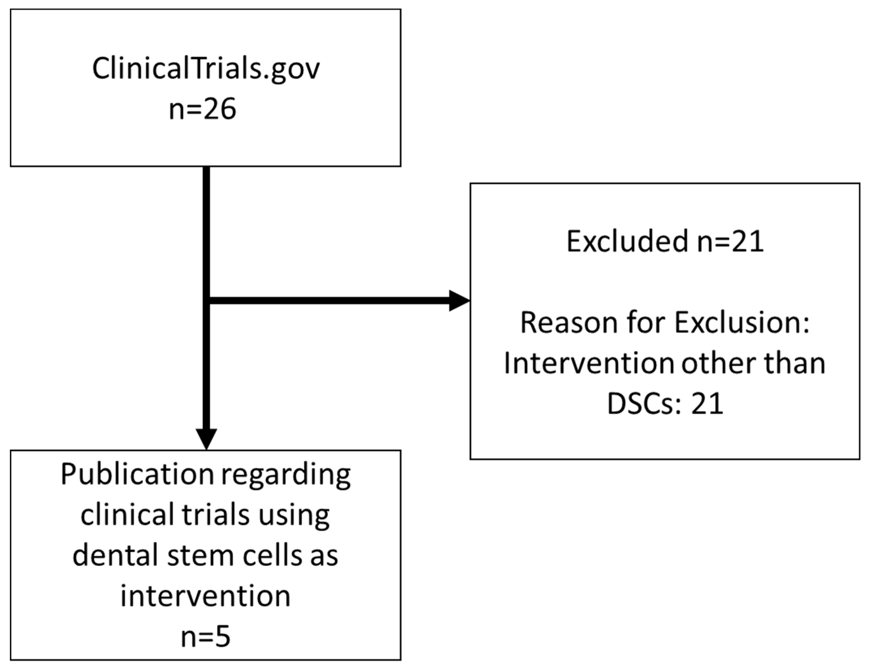 Ijms 22 06387 g008 Ijms 22 06387 g008