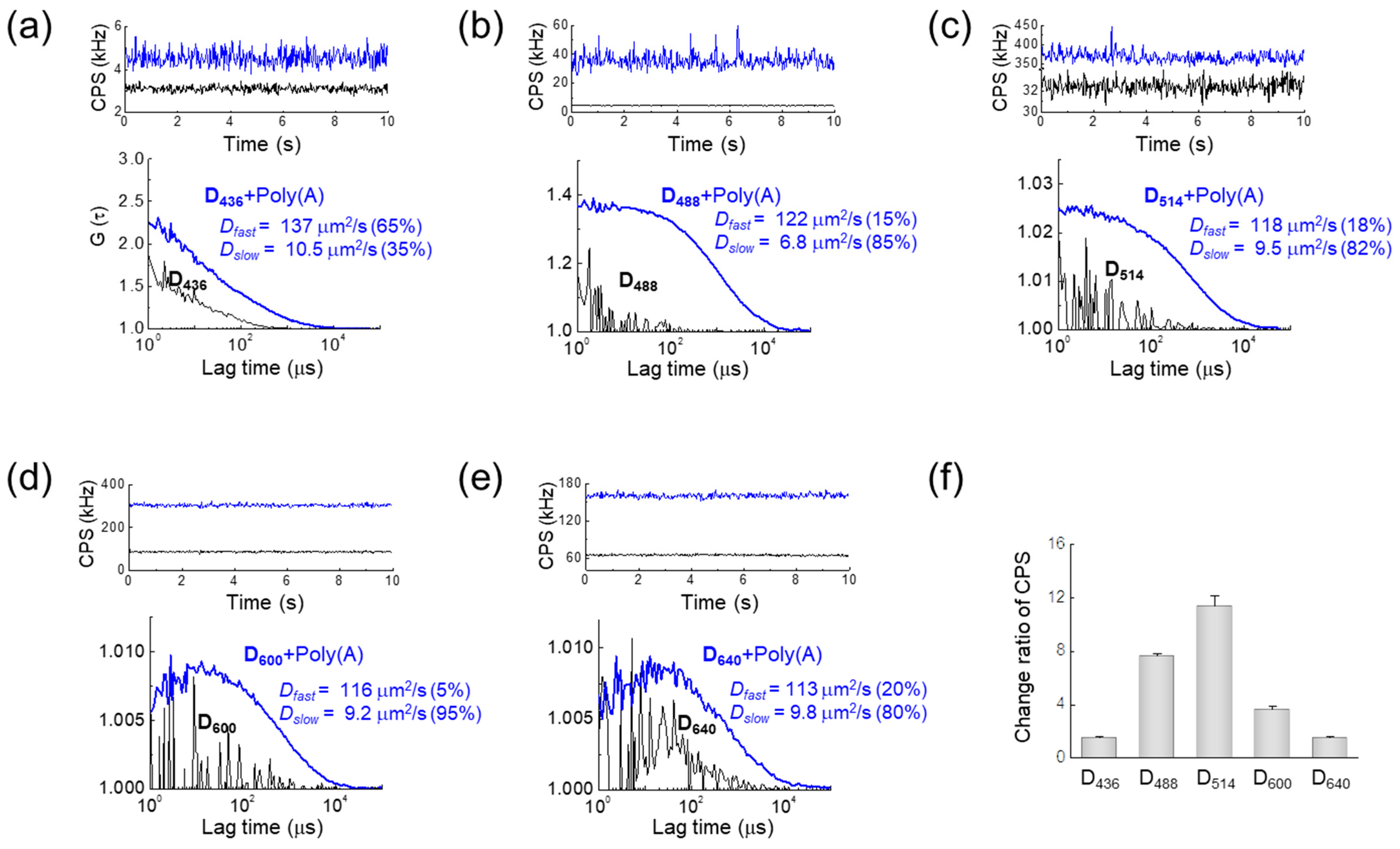 Ijms 22 06433 g002 Ijms 22 06433 g002
