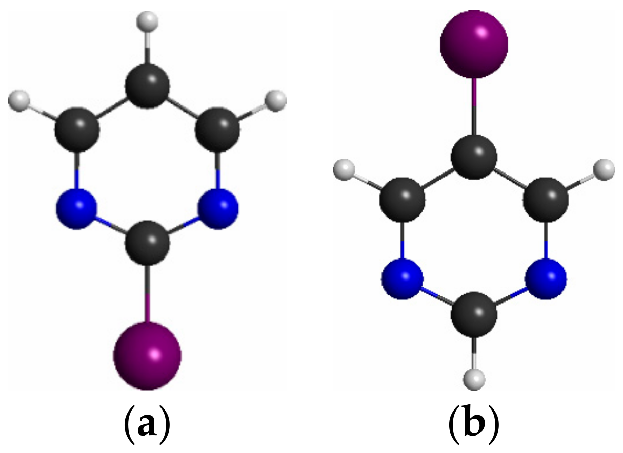Ijms 22 06460 g001 Ijms 22 06460 g001