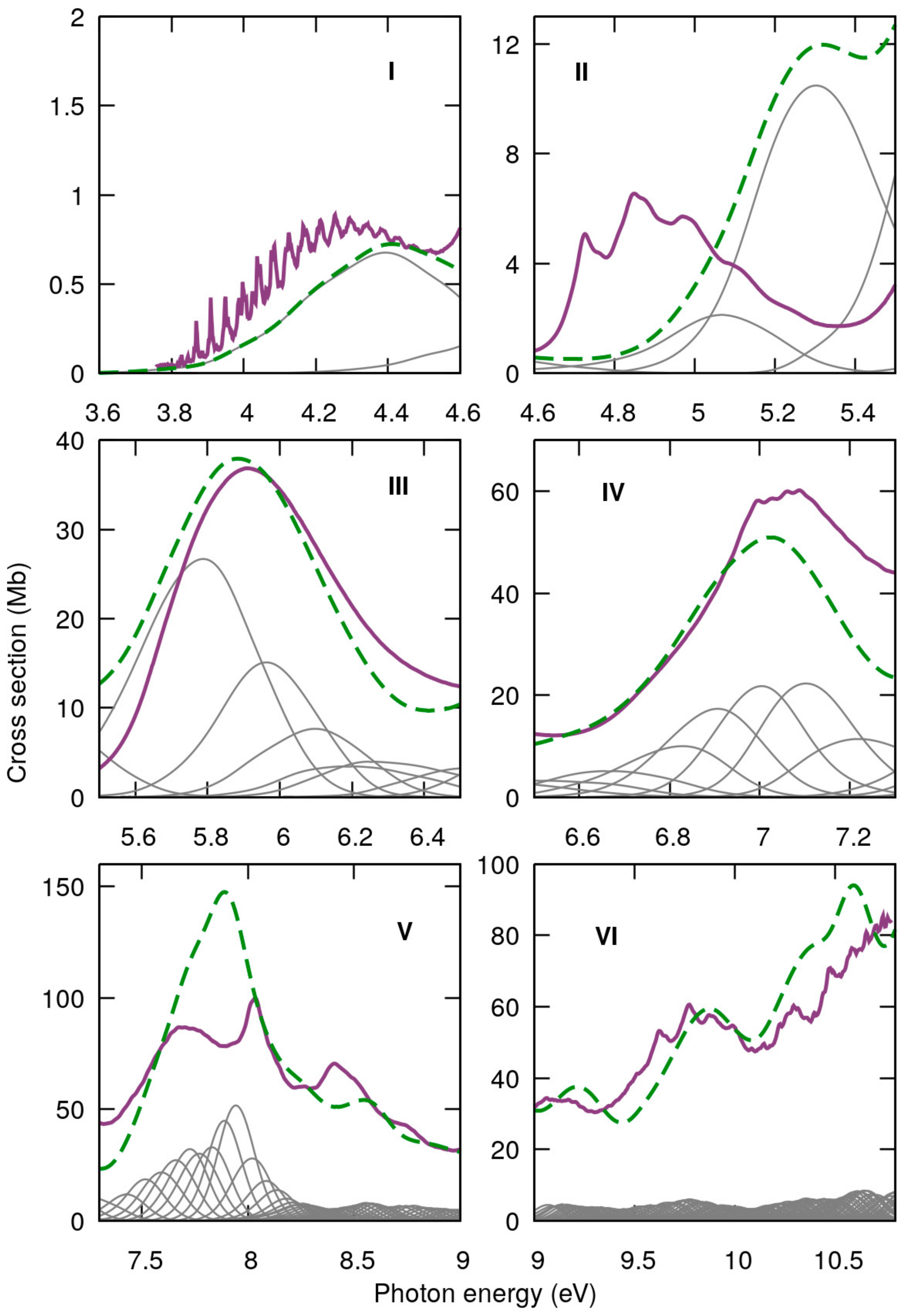 Ijms 22 06460 g005 Ijms 22 06460 g005