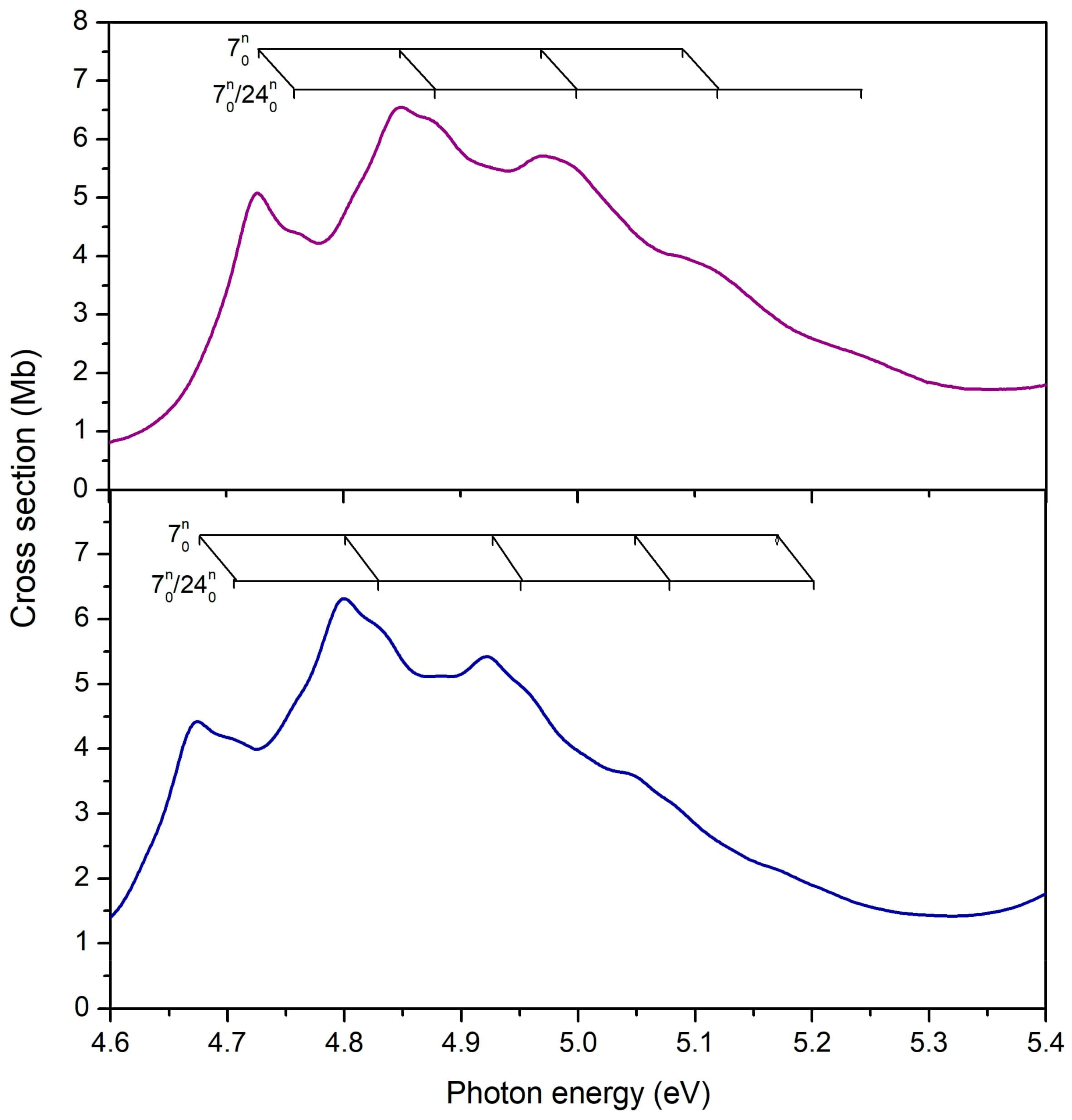 Ijms 22 06460 g009 Ijms 22 06460 g009