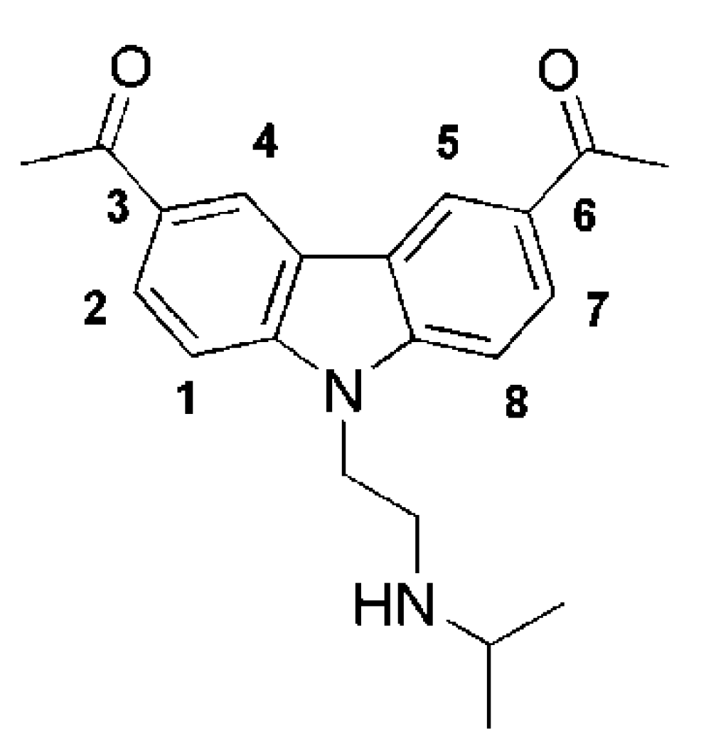 Ijms 22 06476 g001 Ijms 22 06476 g001
