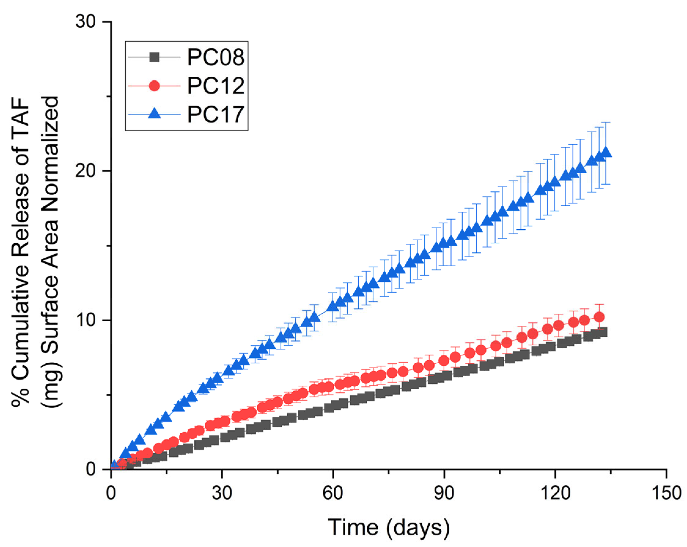 Ijms 22 06529 g002 Ijms 22 06529 g002