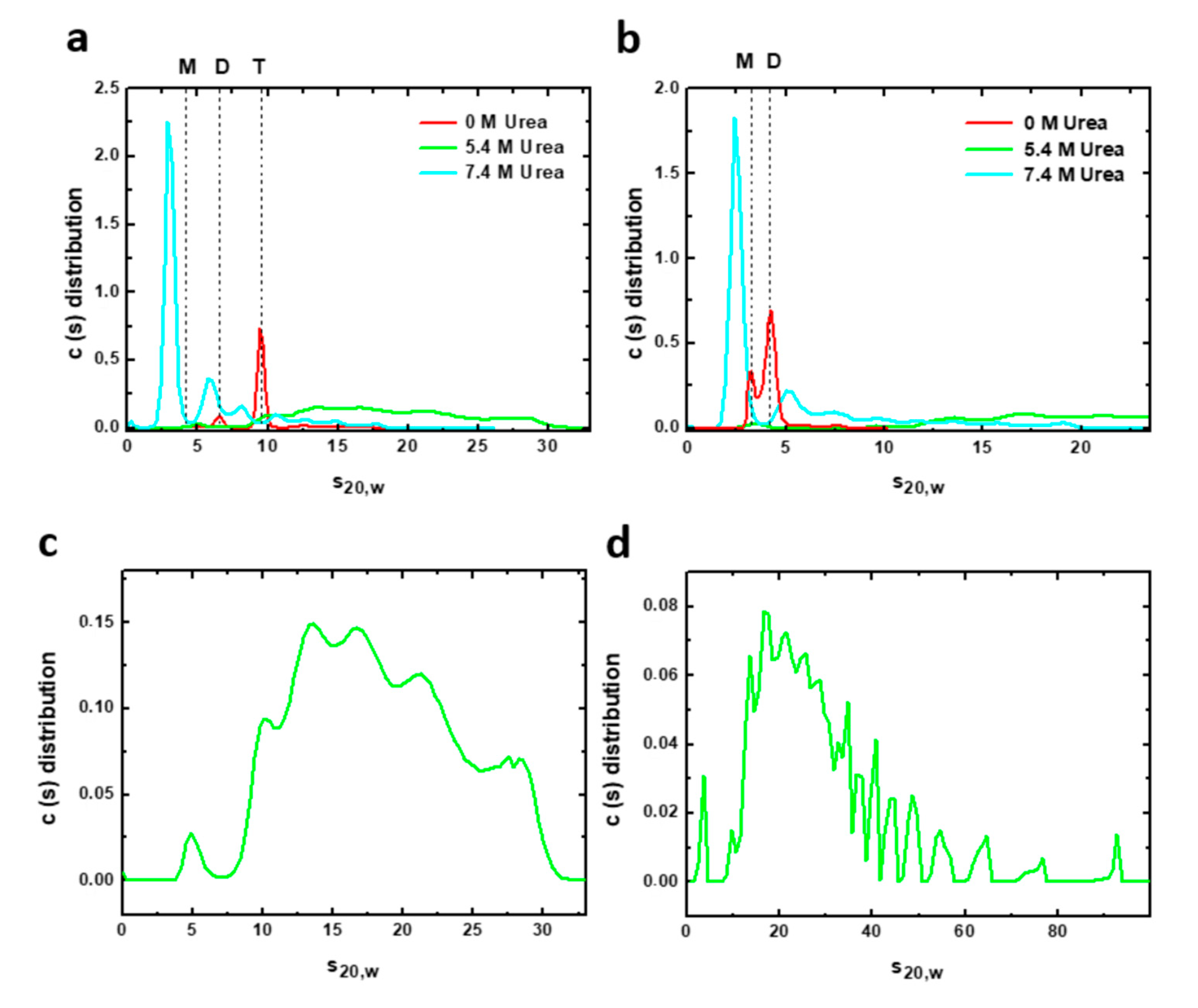 Ijms 22 06539 g005 Ijms 22 06539 g005