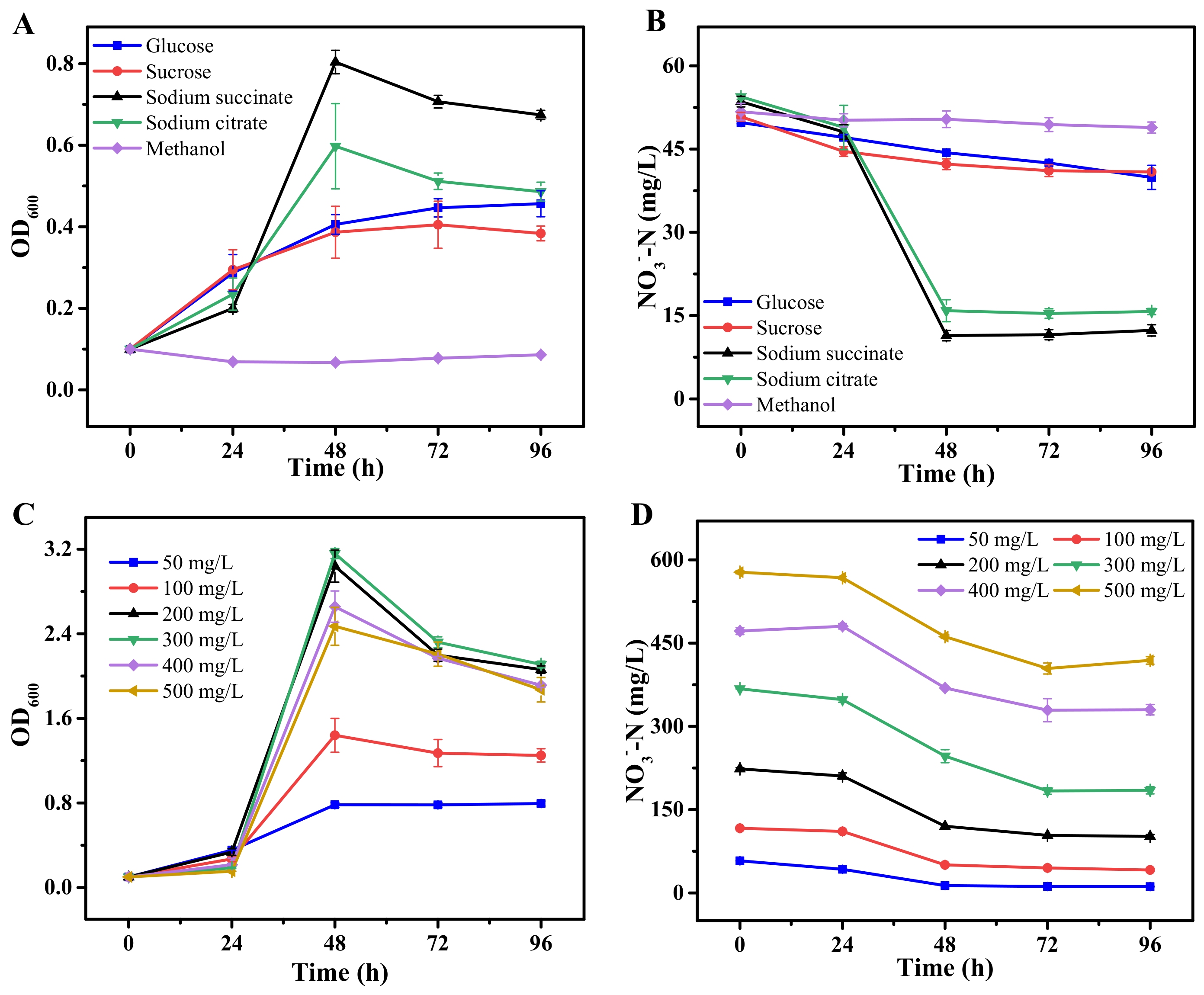 Ijms 22 06543 g001 Ijms 22 06543 g001