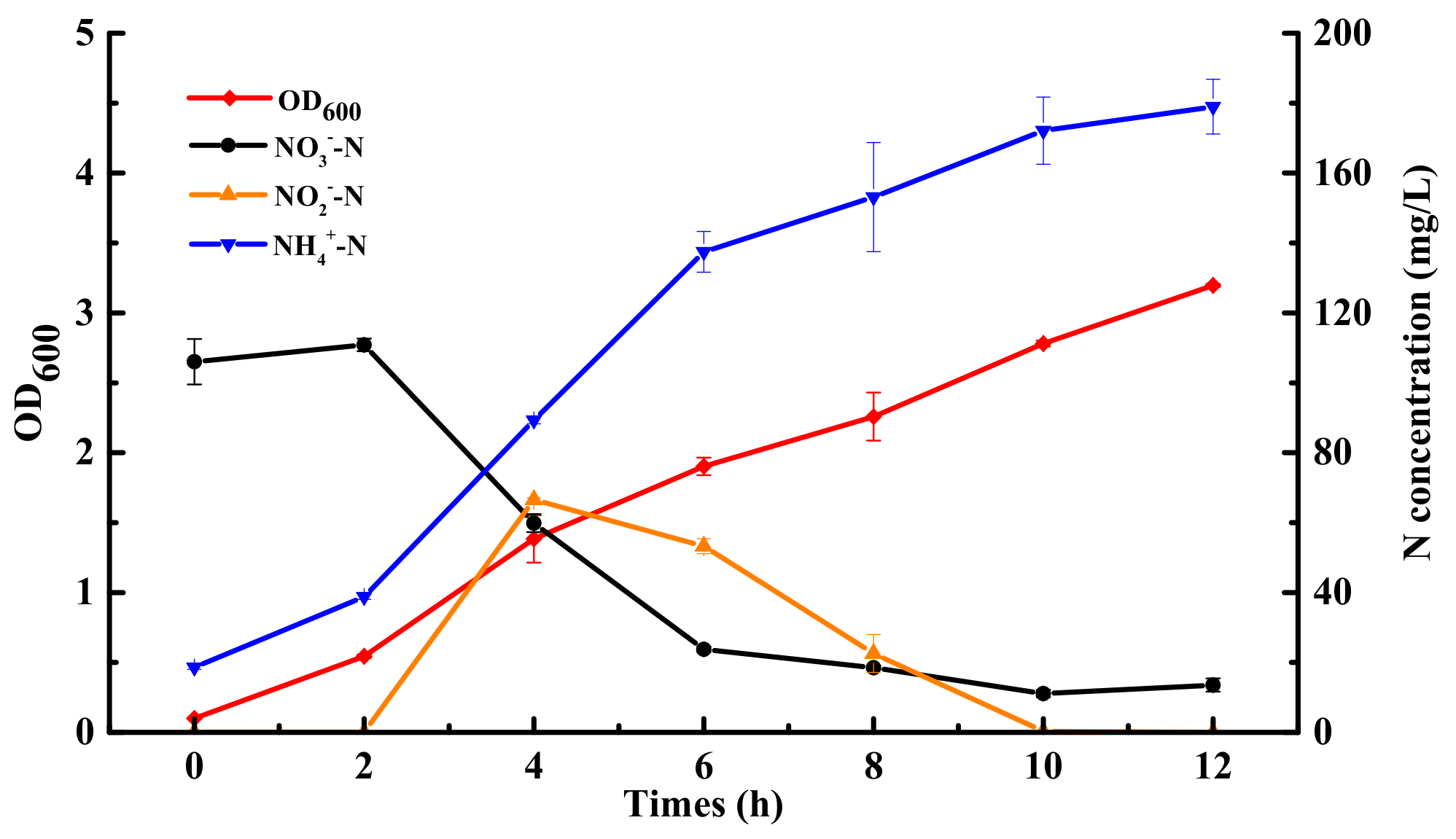 Ijms 22 06543 g008 Ijms 22 06543 g008