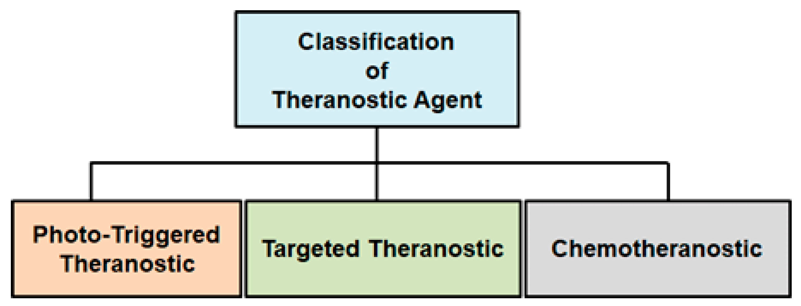 Ijms 22 06546 g002 Ijms 22 06546 g002