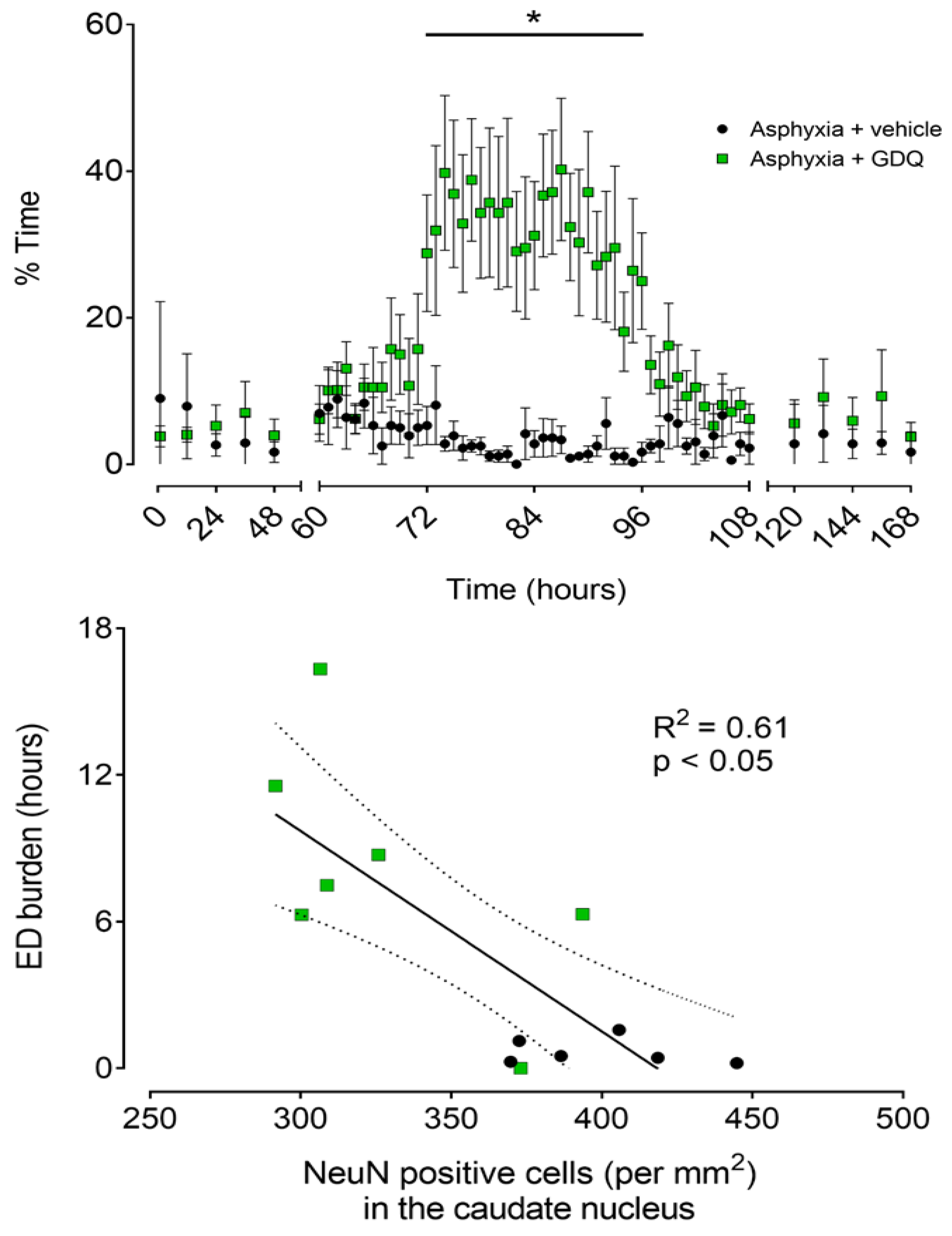 Ijms 22 06593 g005 Ijms 22 06593 g005