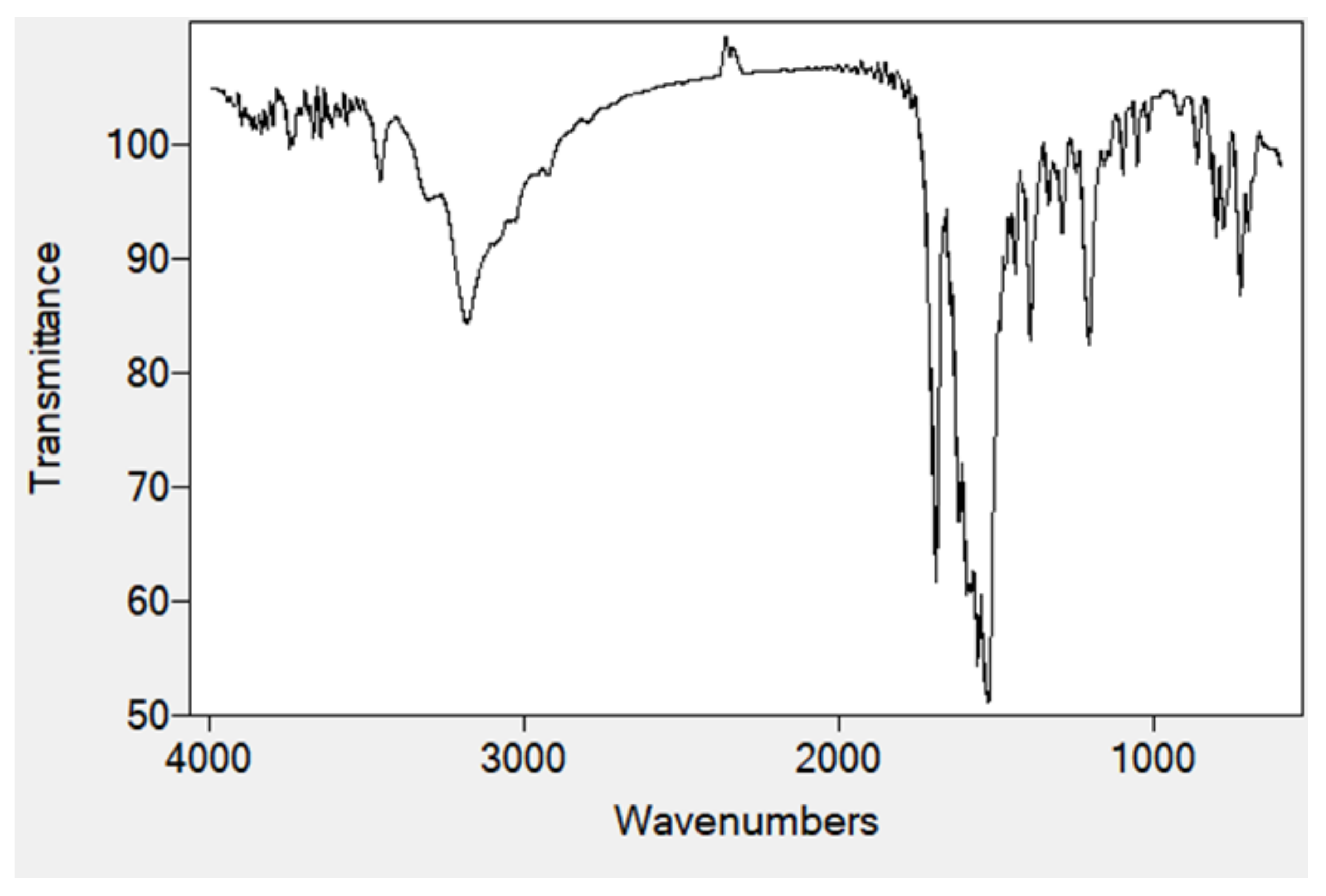Ijms 22 06692 g005 Ijms 22 06692 g005